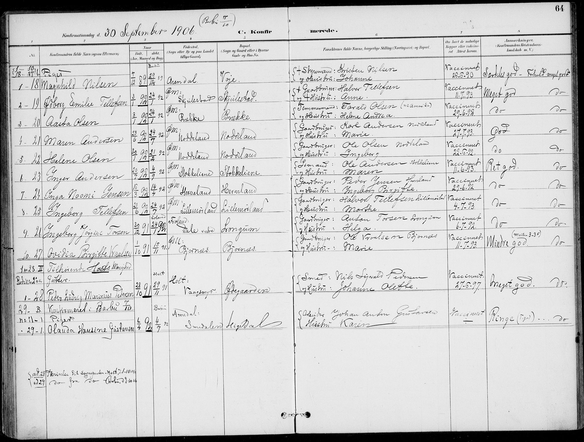 Austre Moland sokneprestkontor, SAK/1111-0001/F/Fa/Faa/L0011: Parish register (official) no. A 11, 1894-1915, p. 64