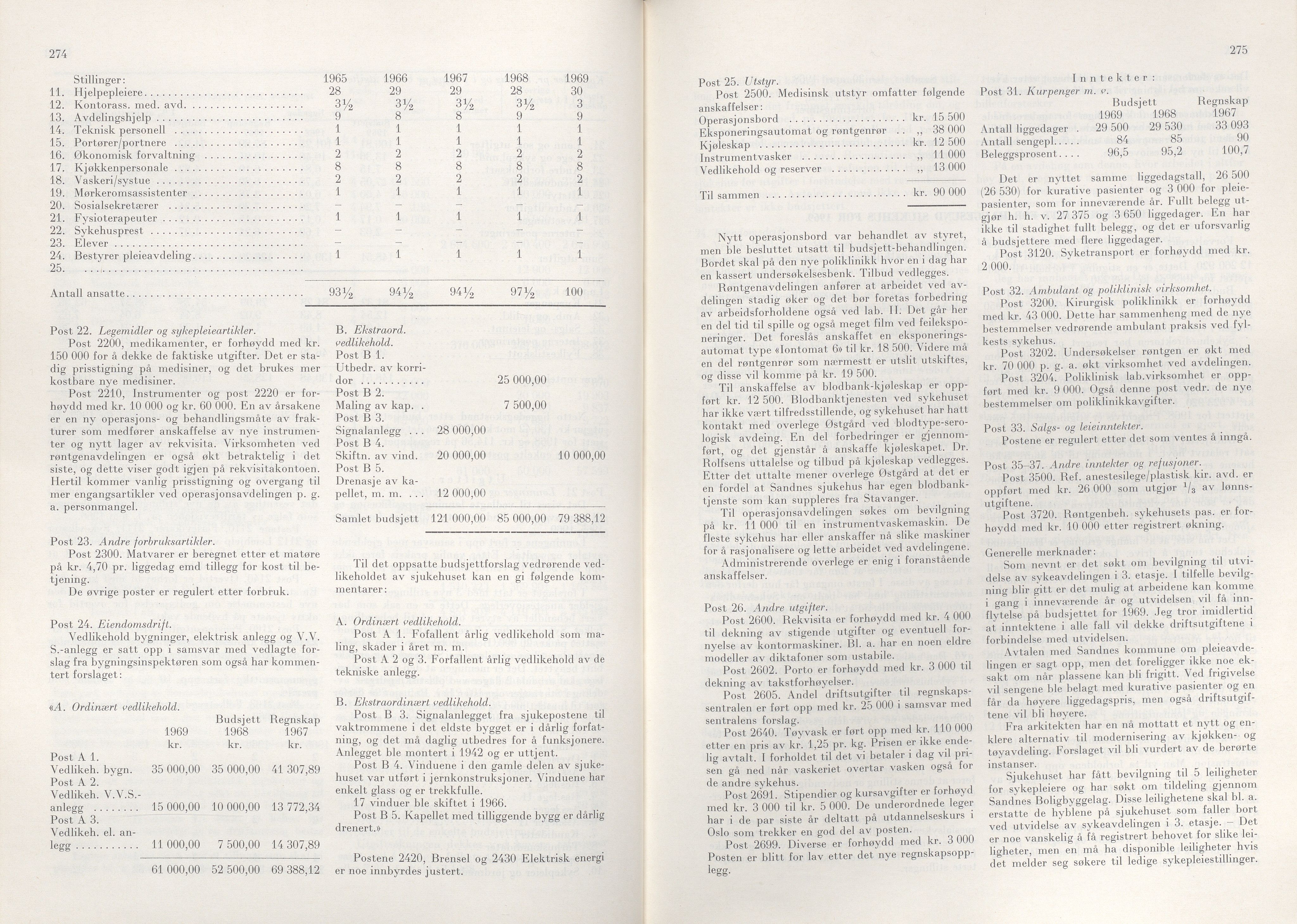 Rogaland fylkeskommune - Fylkesrådmannen , IKAR/A-900/A/Aa/Aaa/L0088: Møtebok , 1968, p. 274-275