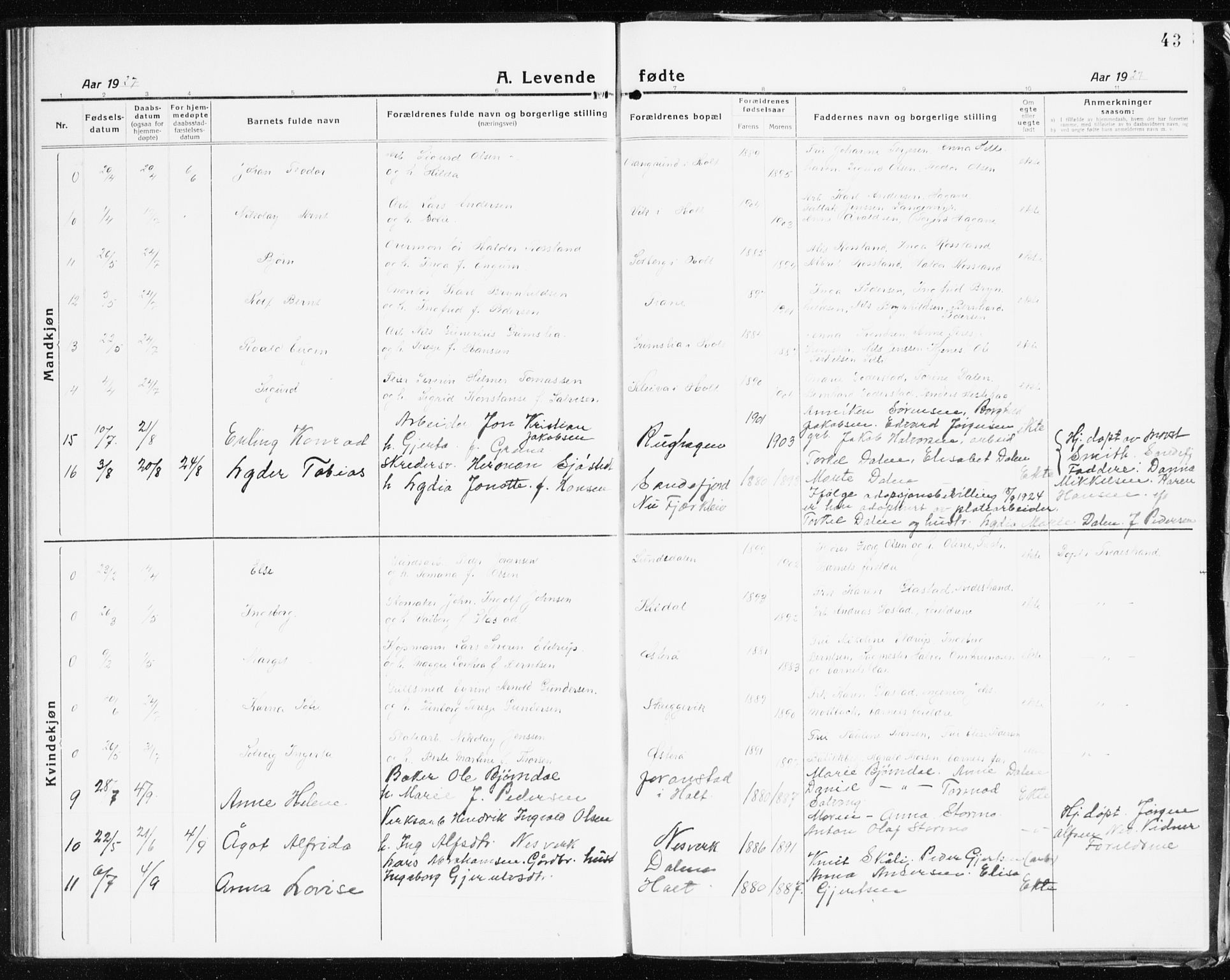 Holt sokneprestkontor, SAK/1111-0021/F/Fb/L0012: Parish register (copy) no. B 12, 1919-1944, p. 43