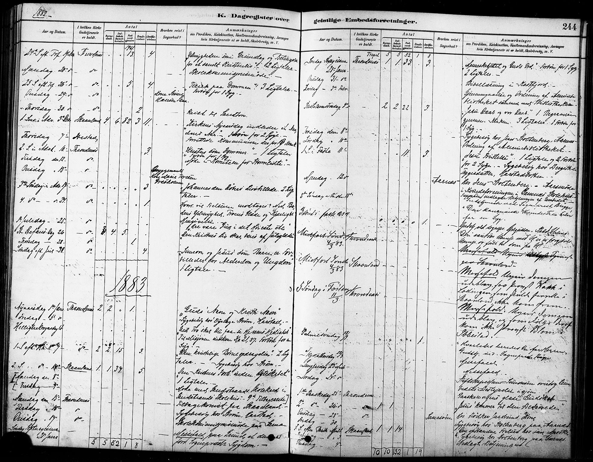 Trondenes sokneprestkontor, SATØ/S-1319/H/Ha/L0015kirke: Parish register (official) no. 15, 1878-1889, p. 244