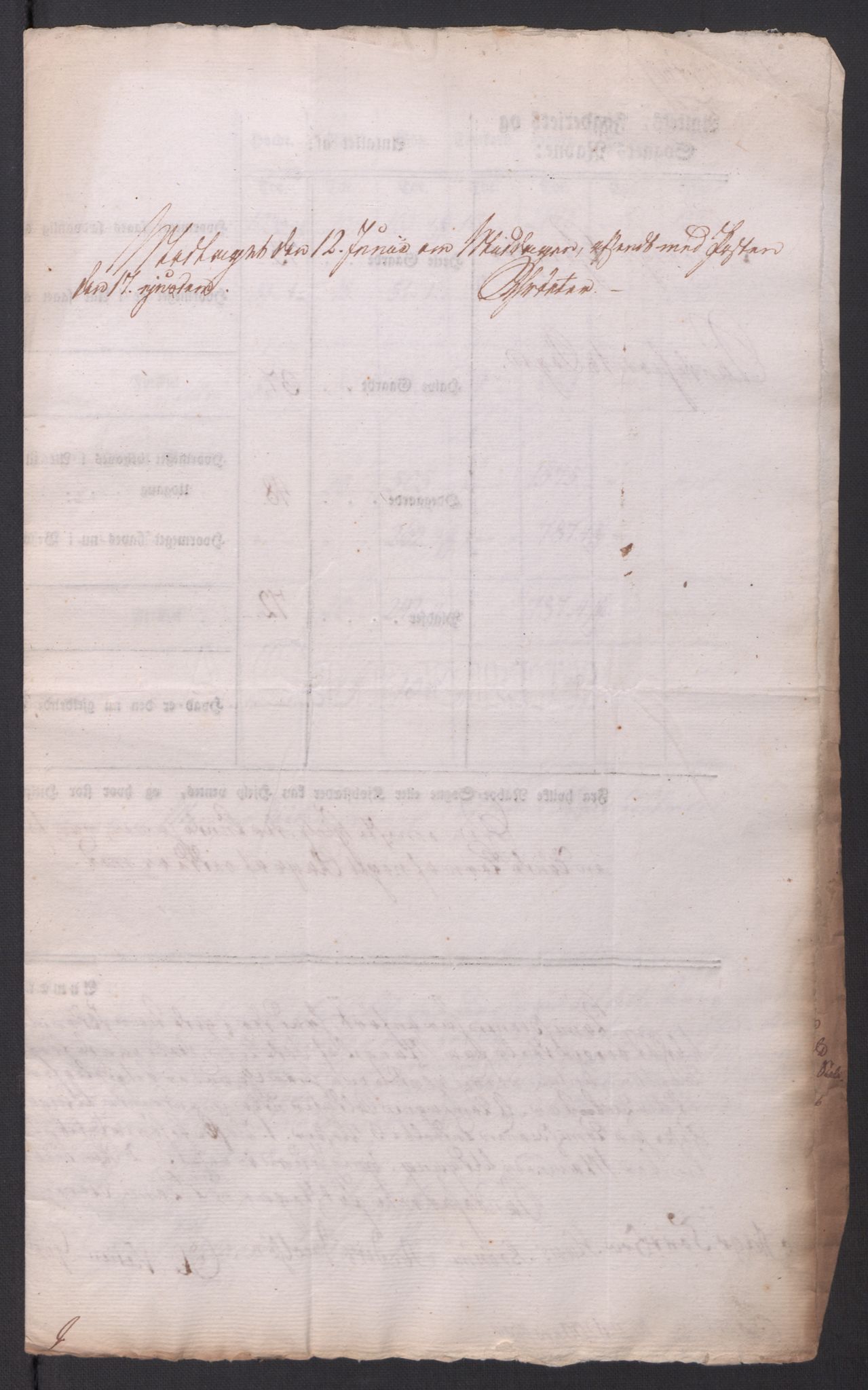 Regjeringskommisjonen 1807-1810, 1. kontor/byrå, AV/RA-EA-2871/Dd/L0014: Kornavl: De utfyldte skjemaer fra sognekommisjonene i Kristiania og Kristiansand stift, 1809, p. 219