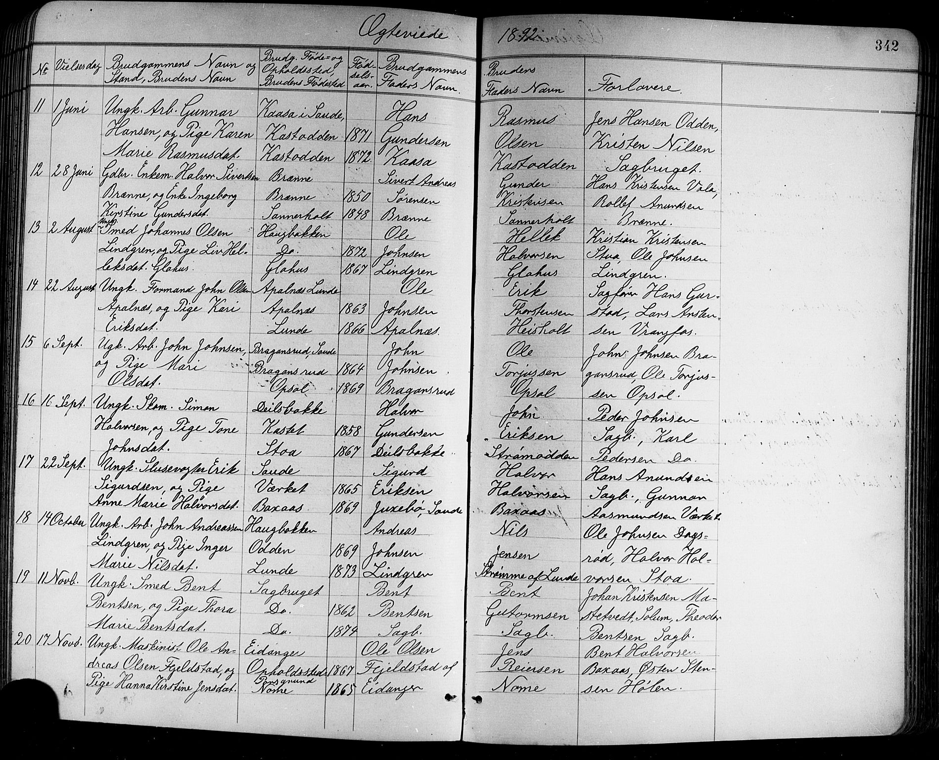 Holla kirkebøker, SAKO/A-272/G/Ga/L0005: Parish register (copy) no. I 5, 1891-1917, p. 342