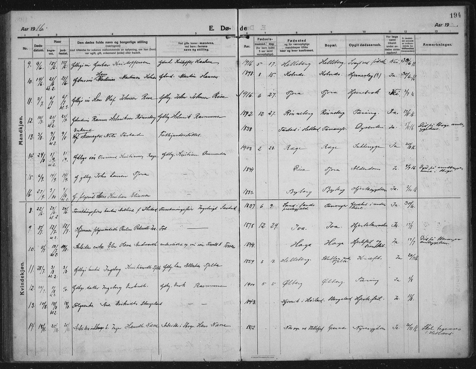 Håland sokneprestkontor, AV/SAST-A-101802/002/C/L0001: Parish register (official) no. A 14, 1913-1927, p. 194