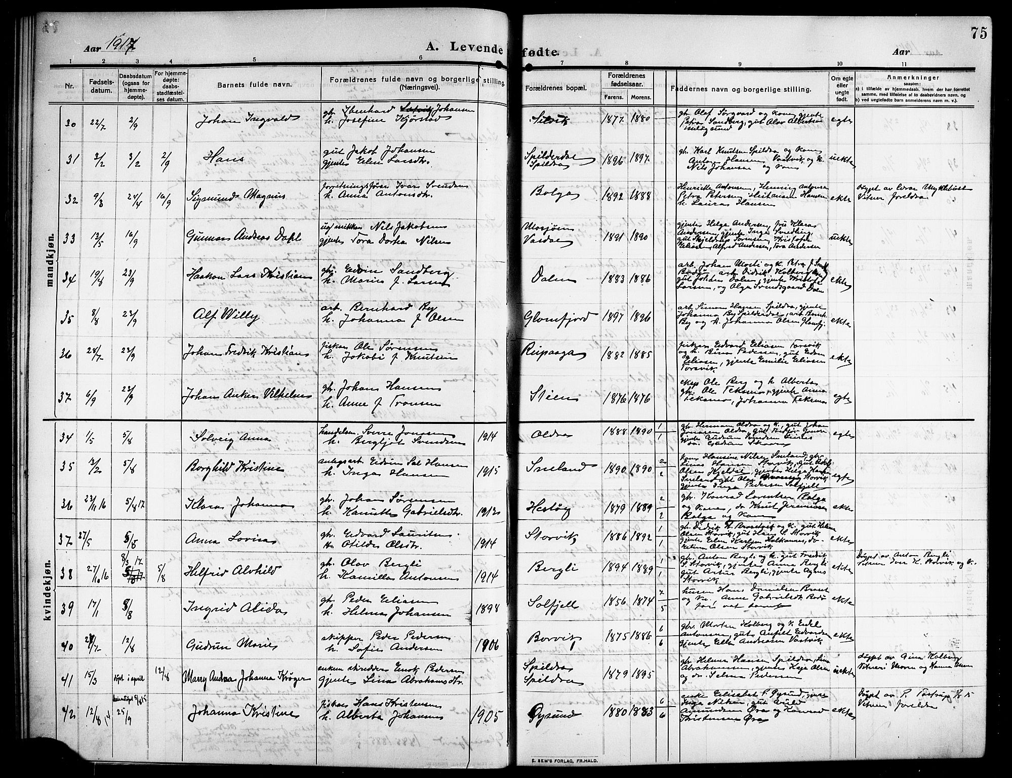 Ministerialprotokoller, klokkerbøker og fødselsregistre - Nordland, AV/SAT-A-1459/843/L0639: Parish register (copy) no. 843C08, 1908-1924, p. 75