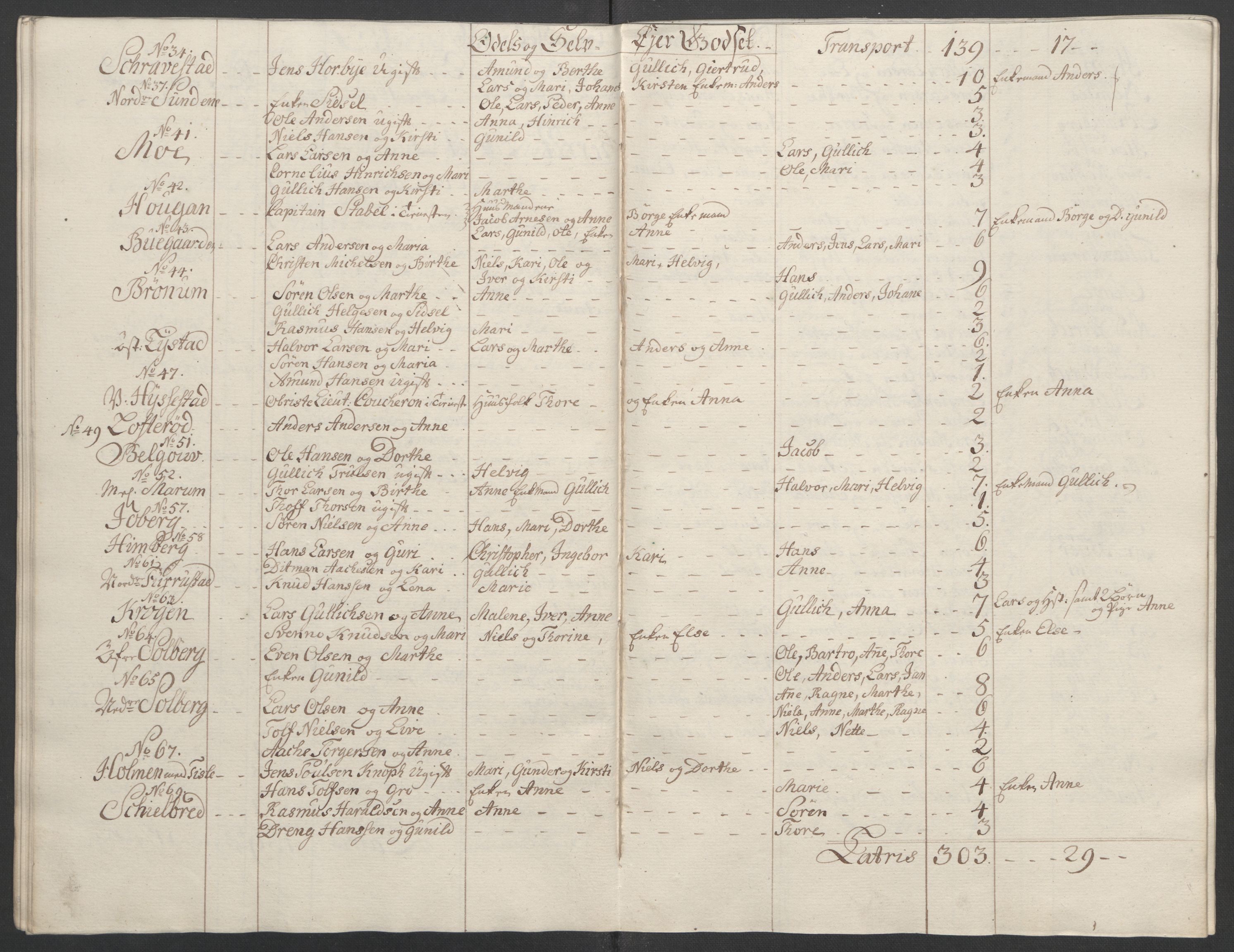 Rentekammeret inntil 1814, Reviderte regnskaper, Fogderegnskap, RA/EA-4092/R33/L2033: Ekstraskatten Larvik grevskap, 1762-1764, p. 519