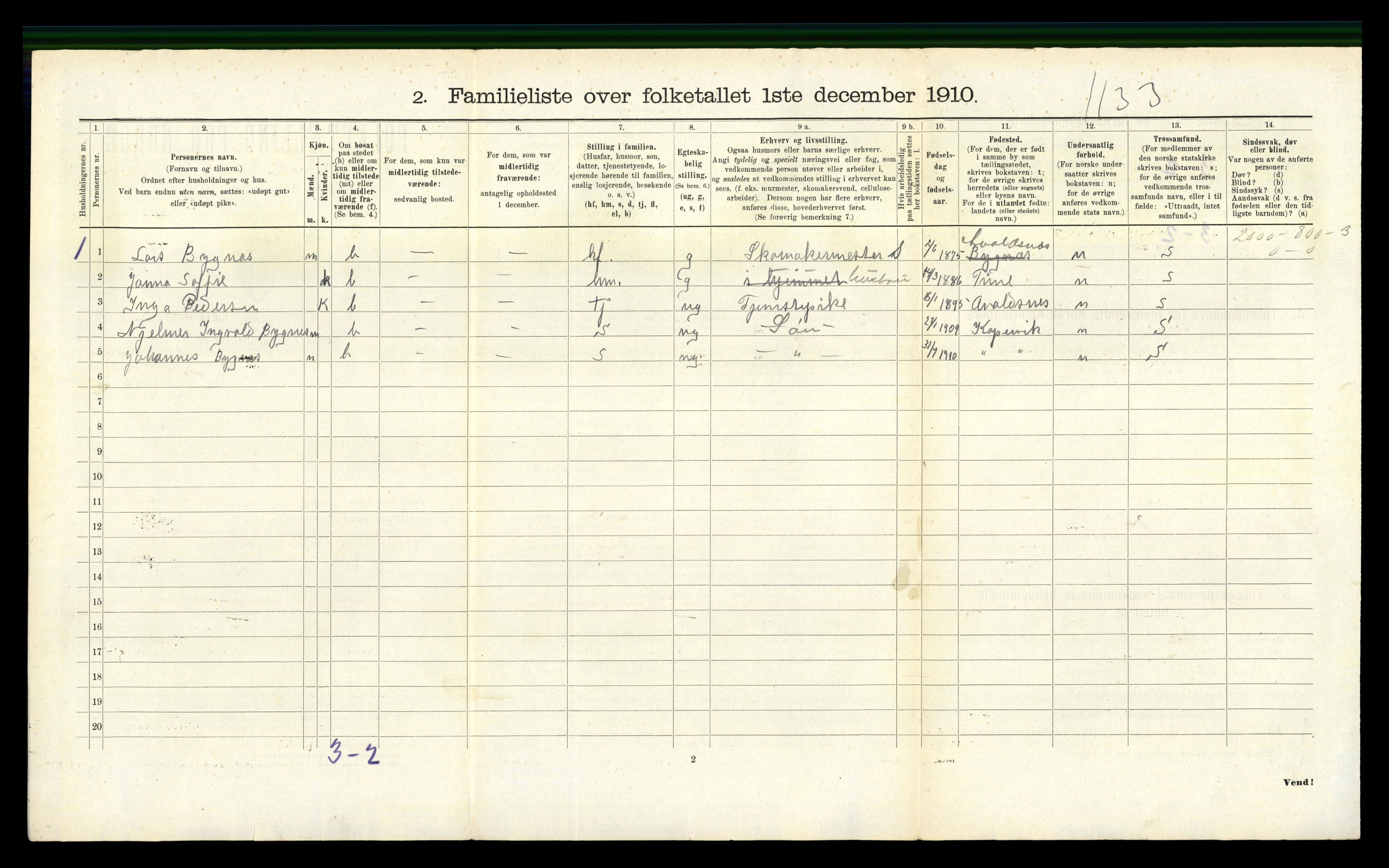 RA, 1910 census for Kopervik, 1910, p. 877