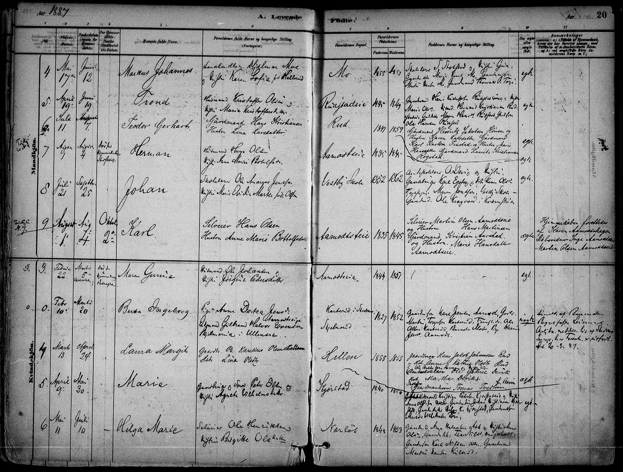 Gjerdrum prestekontor Kirkebøker, SAO/A-10412b/F/Fb/L0001: Parish register (official) no. II 1, 1881-1921, p. 20