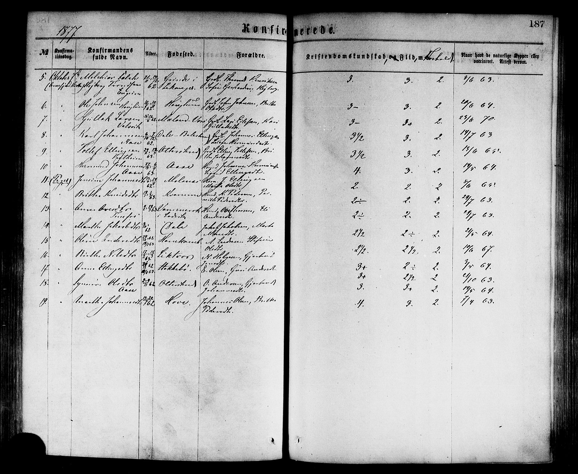 Vik sokneprestembete, SAB/A-81501: Parish register (official) no. A 9, 1866-1877, p. 187