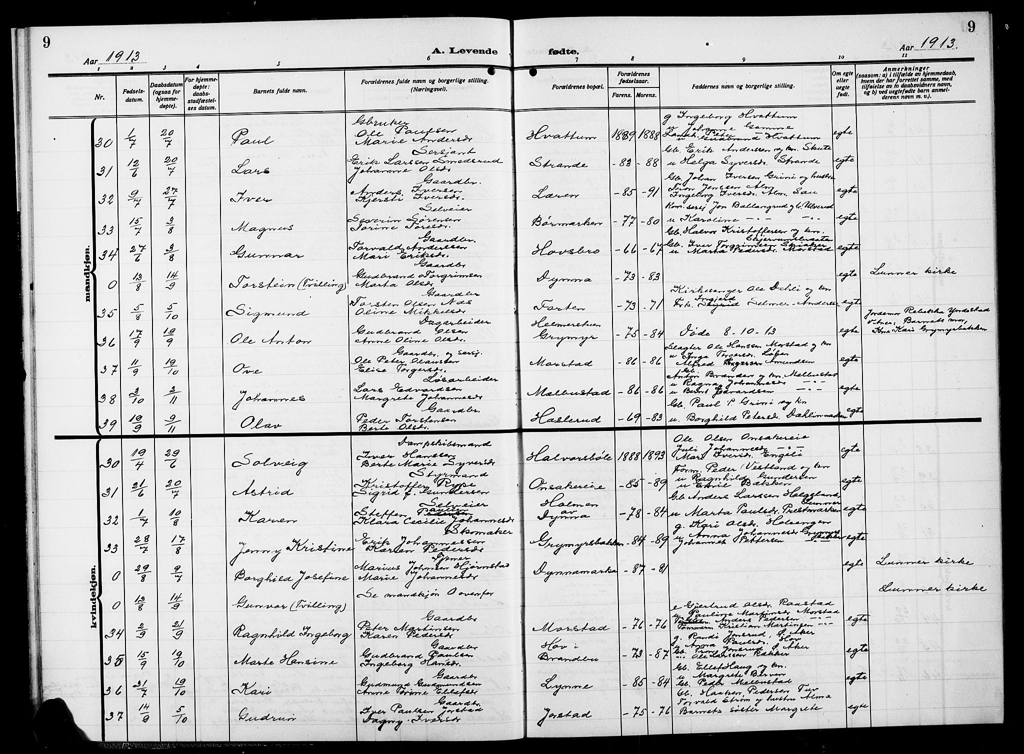 Gran prestekontor, AV/SAH-PREST-112/H/Ha/Hab/L0007: Parish register (copy) no. 7, 1912-1917, p. 9