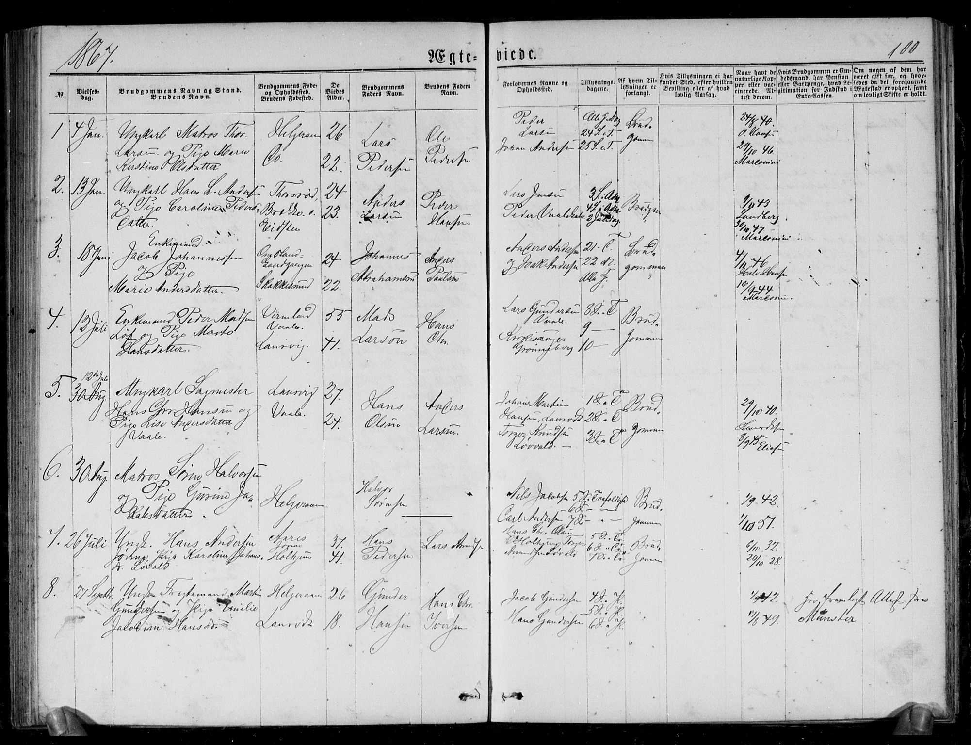 Brunlanes kirkebøker, AV/SAKO-A-342/G/Gb/L0001: Parish register (copy) no. II 1, 1866-1877, p. 100