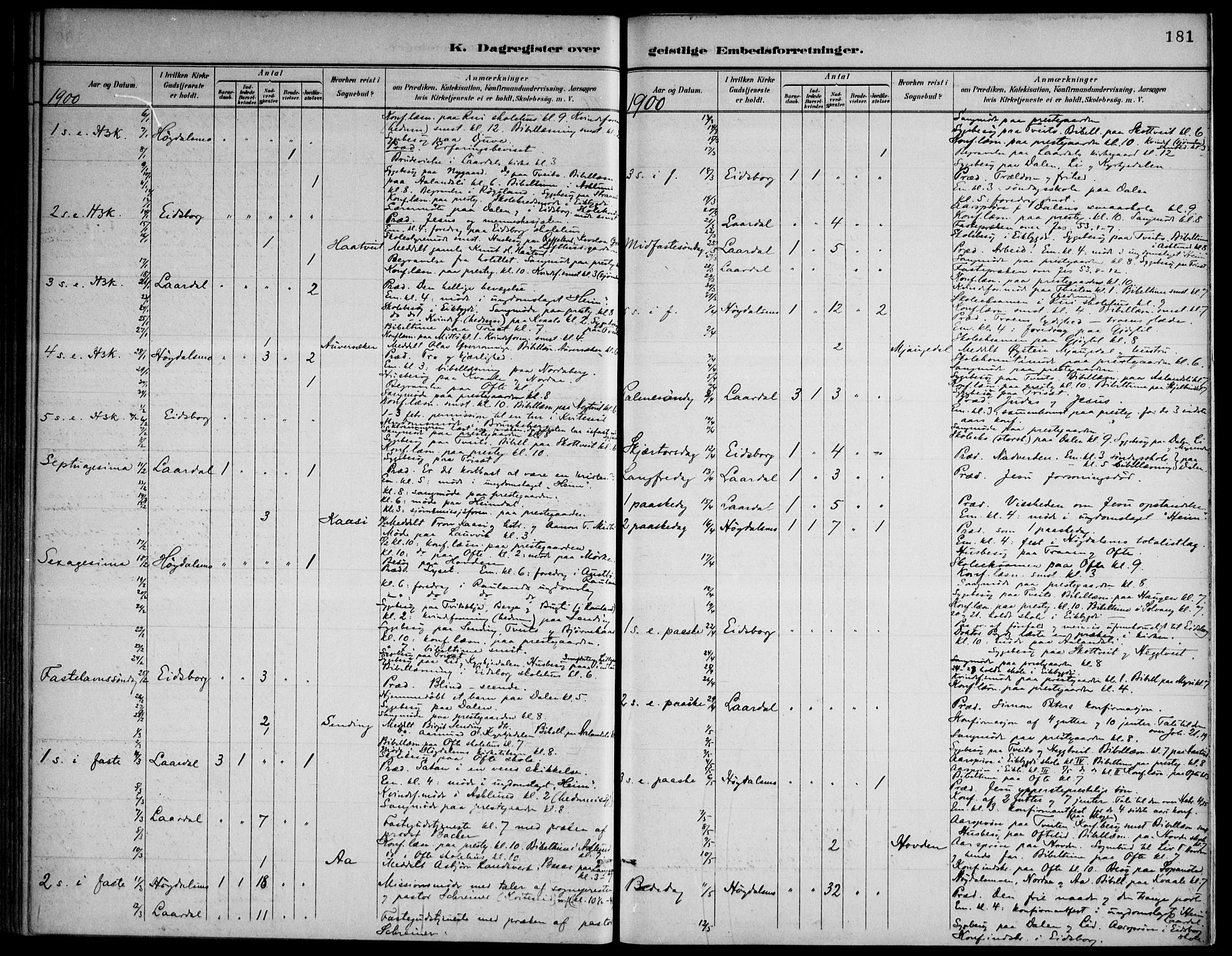 Lårdal kirkebøker, SAKO/A-284/F/Fa/L0007: Parish register (official) no. I 7, 1887-1906, p. 181