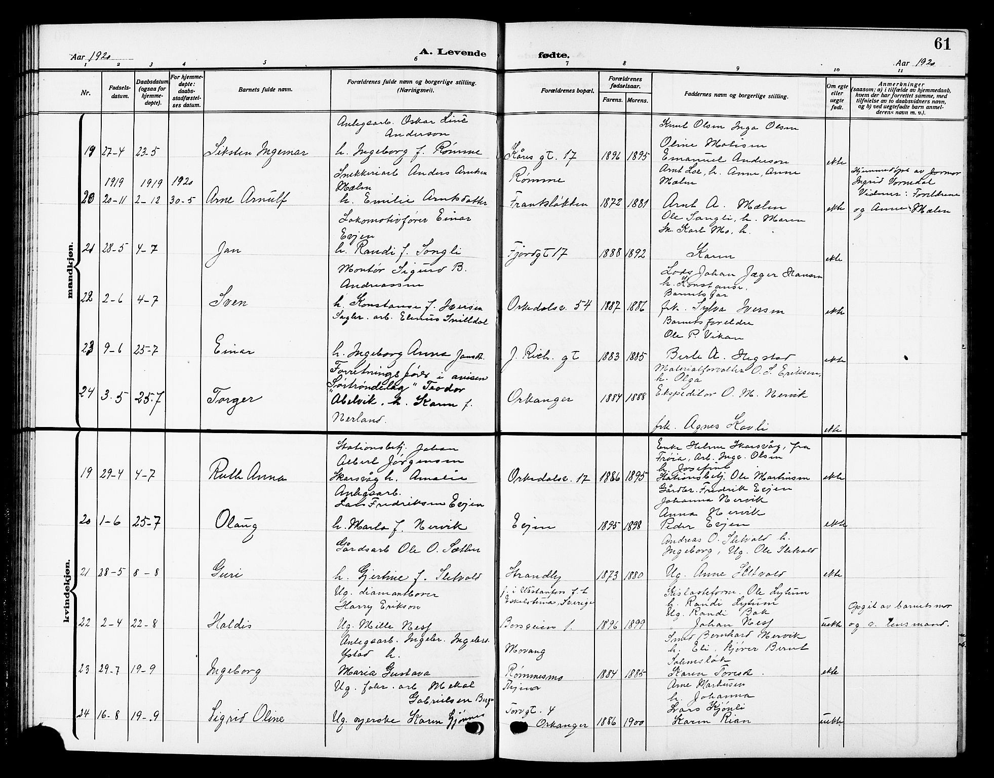 Ministerialprotokoller, klokkerbøker og fødselsregistre - Sør-Trøndelag, AV/SAT-A-1456/669/L0831: Parish register (copy) no. 669C01, 1909-1924, p. 61