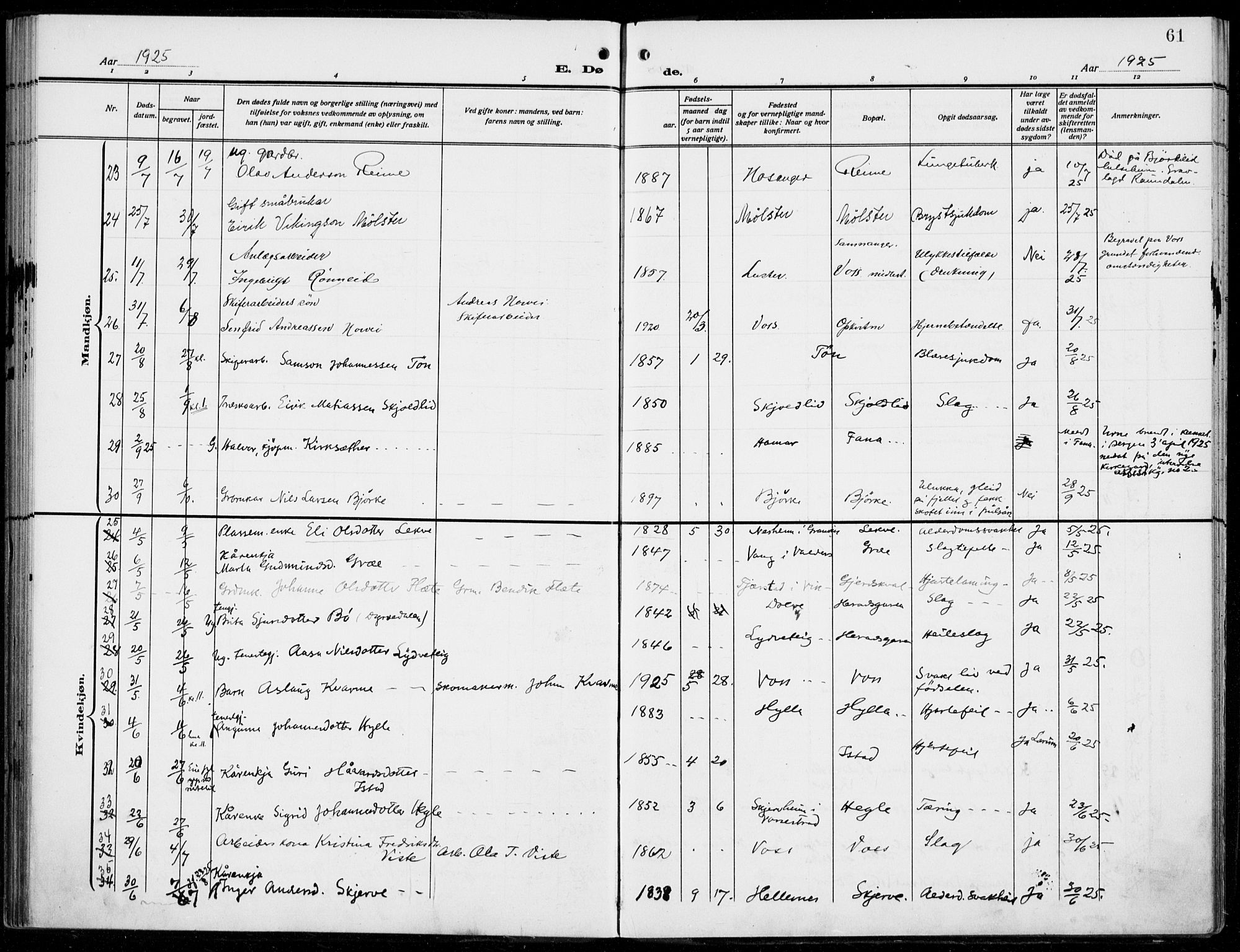 Voss sokneprestembete, SAB/A-79001/H/Haa: Parish register (official) no. D  2, 1910-1932, p. 61