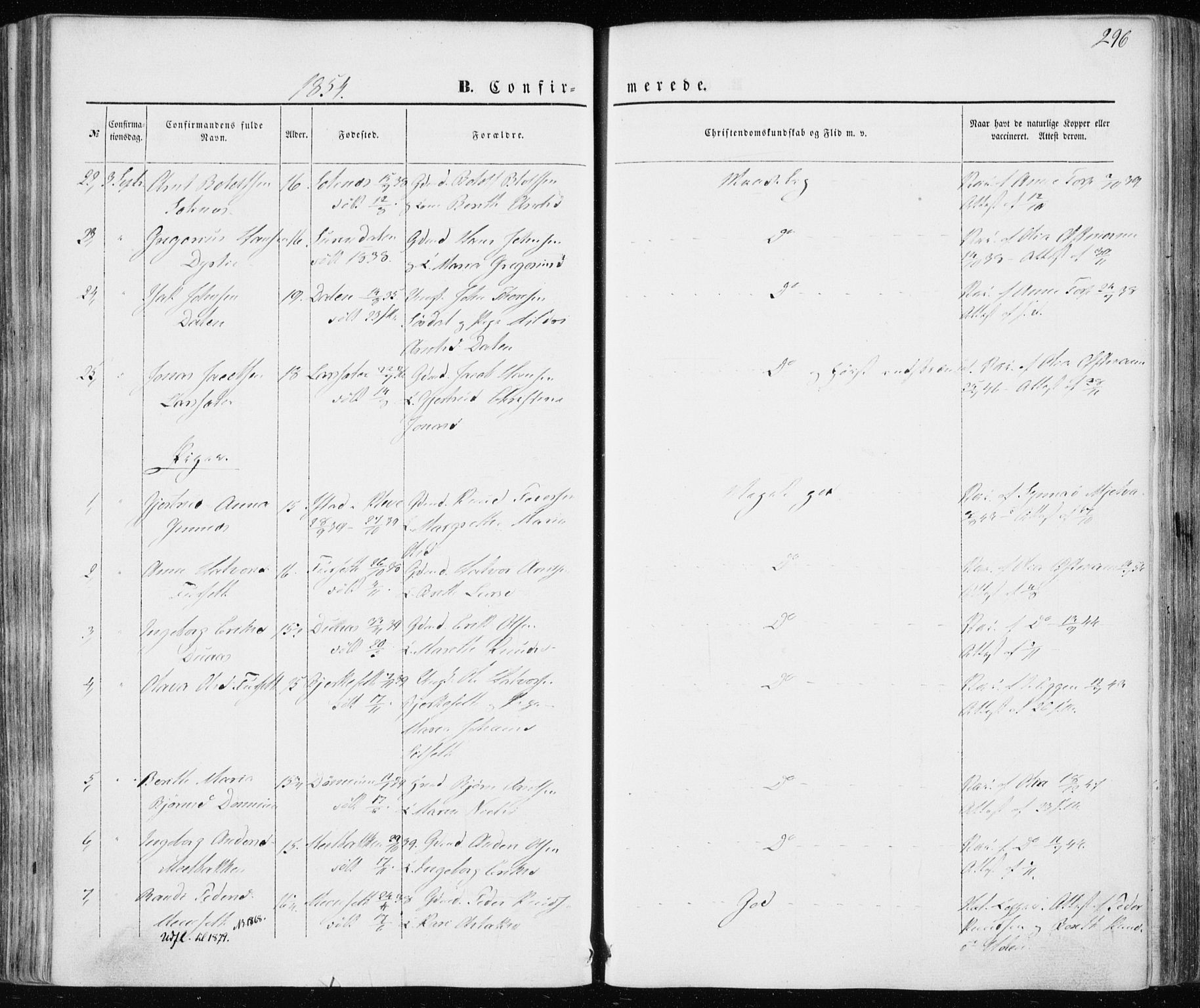 Ministerialprotokoller, klokkerbøker og fødselsregistre - Møre og Romsdal, AV/SAT-A-1454/586/L0984: Parish register (official) no. 586A10, 1844-1856, p. 296