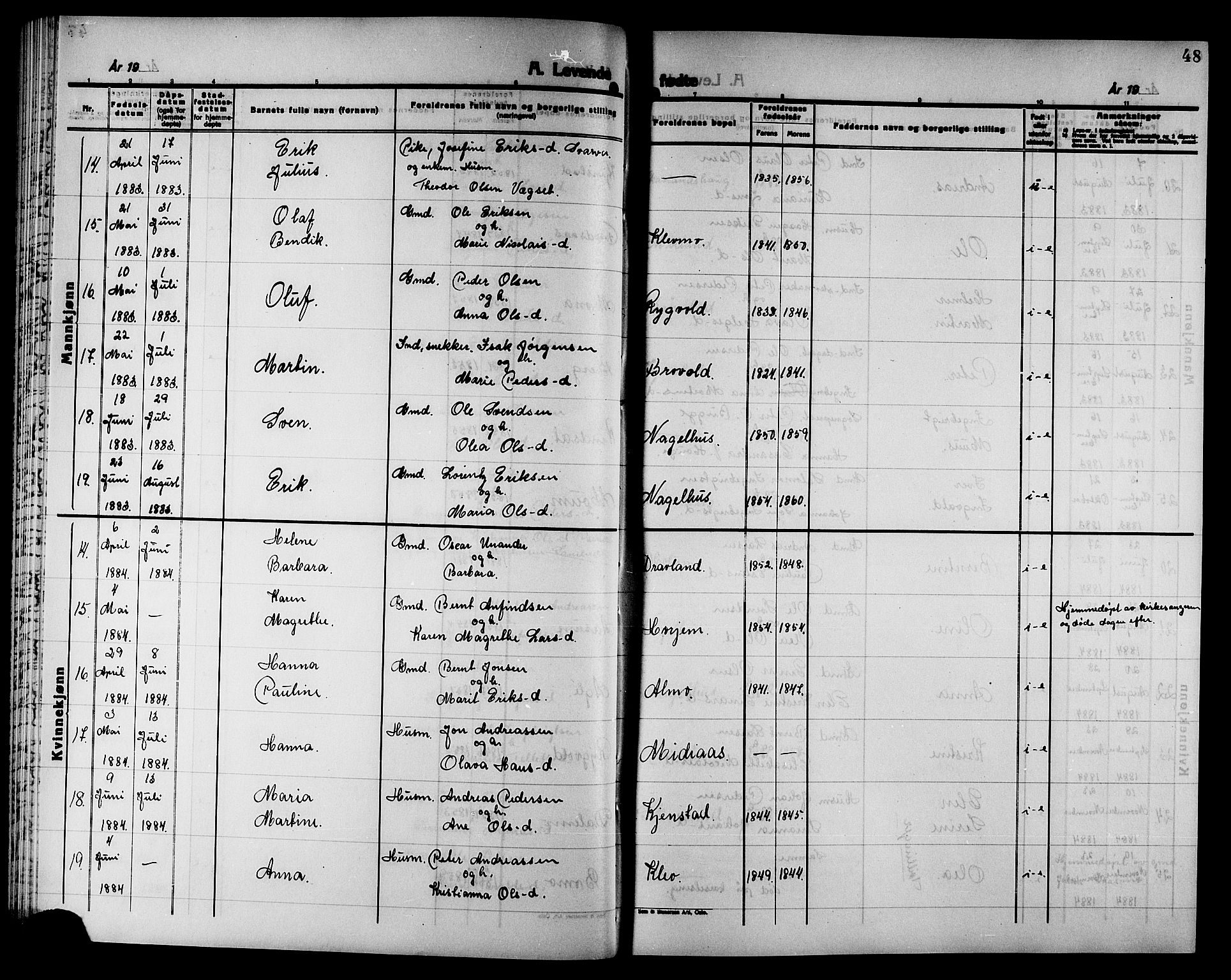 Ministerialprotokoller, klokkerbøker og fødselsregistre - Nord-Trøndelag, AV/SAT-A-1458/749/L0486: Parish register (official) no. 749D02, 1873-1887, p. 48