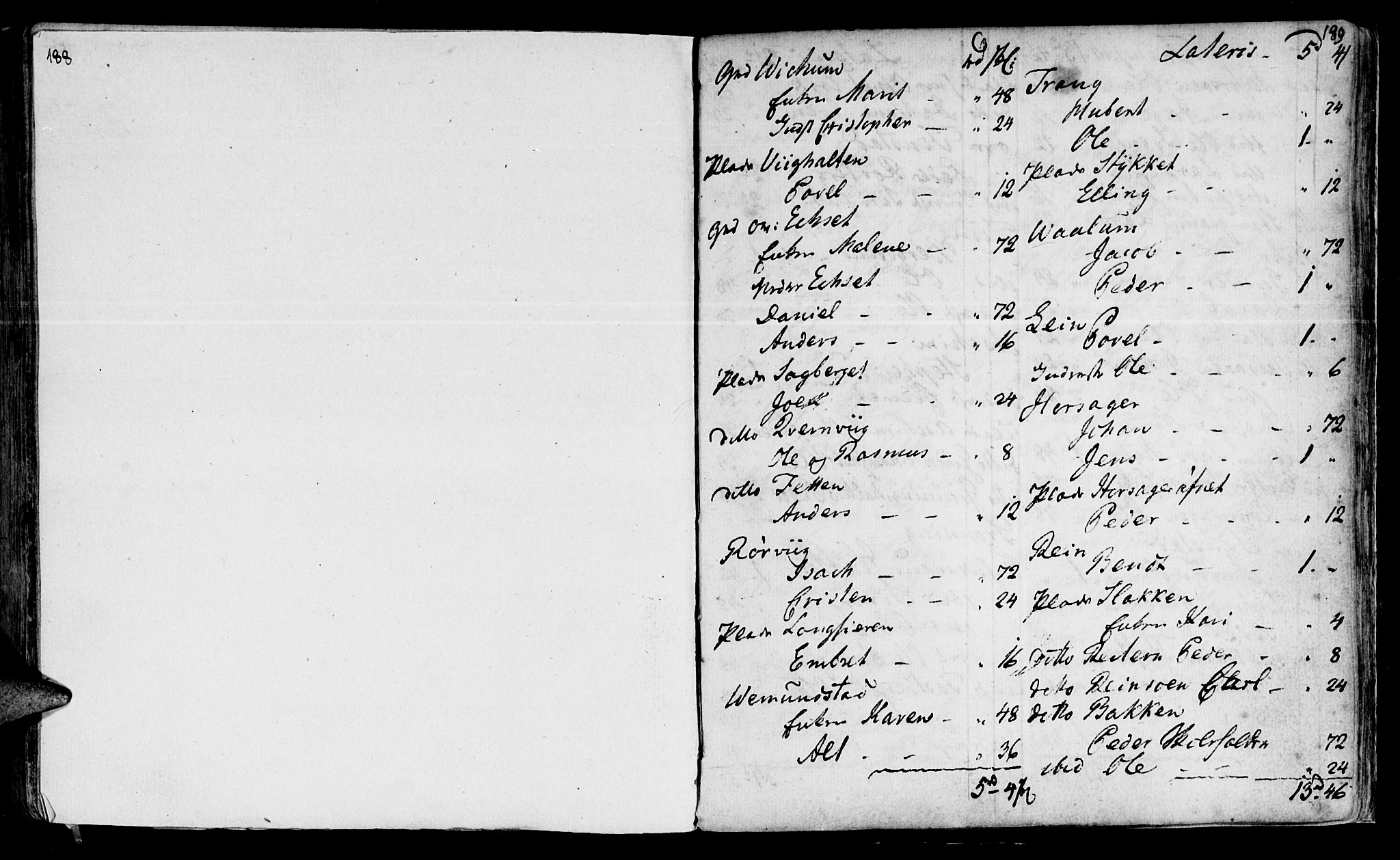 Ministerialprotokoller, klokkerbøker og fødselsregistre - Sør-Trøndelag, SAT/A-1456/646/L0604: Parish register (official) no. 646A02, 1735-1750, p. 188-189