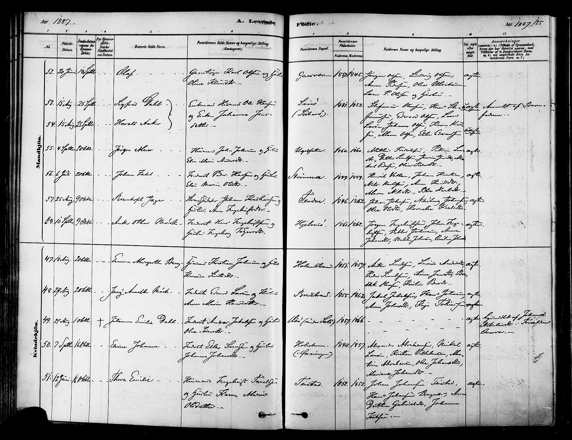 Ministerialprotokoller, klokkerbøker og fødselsregistre - Nordland, AV/SAT-A-1459/834/L0507: Parish register (official) no. 834A05, 1878-1892, p. 125