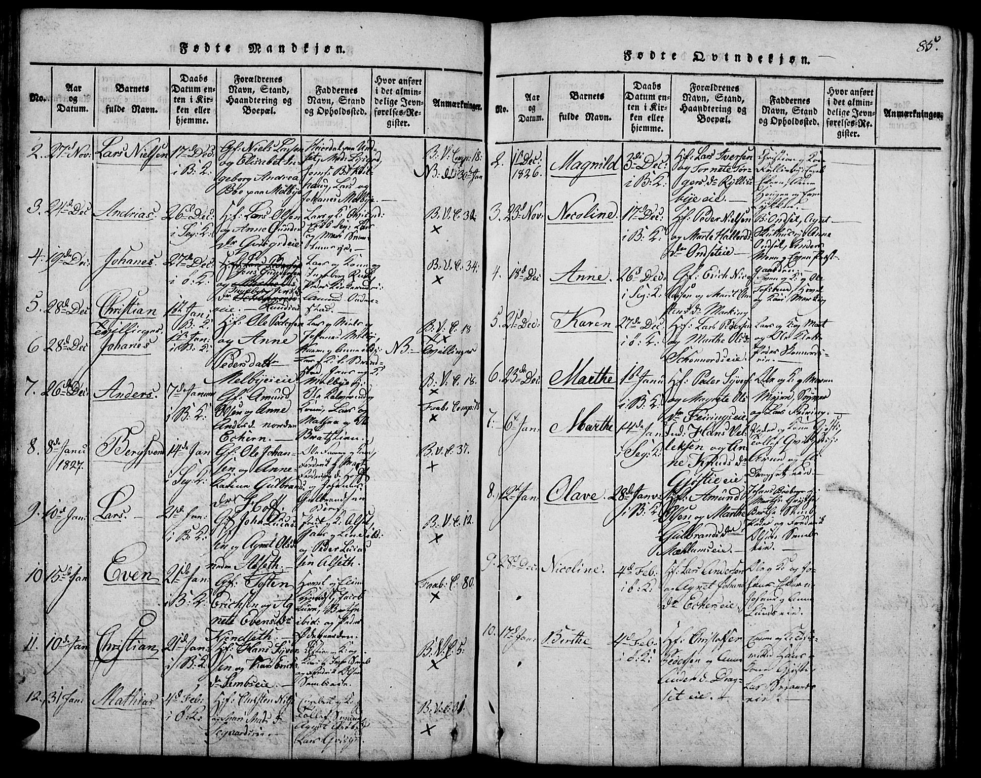 Biri prestekontor, SAH/PREST-096/H/Ha/Hab/L0001: Parish register (copy) no. 1, 1814-1828, p. 85