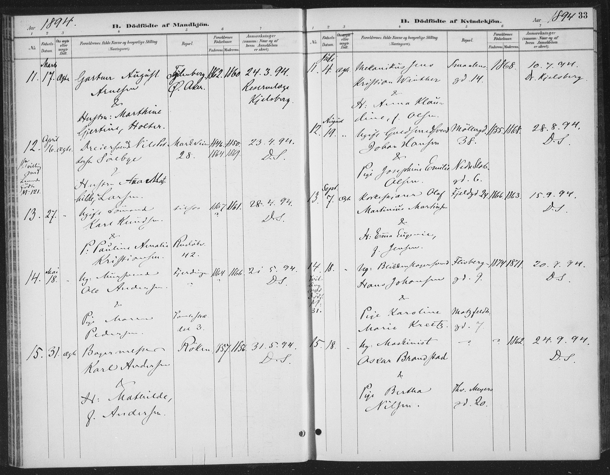 Rikshospitalet prestekontor Kirkebøker, SAO/A-10309b/F/L0010: Parish register (official) no. 10, 1888-1912, p. 33