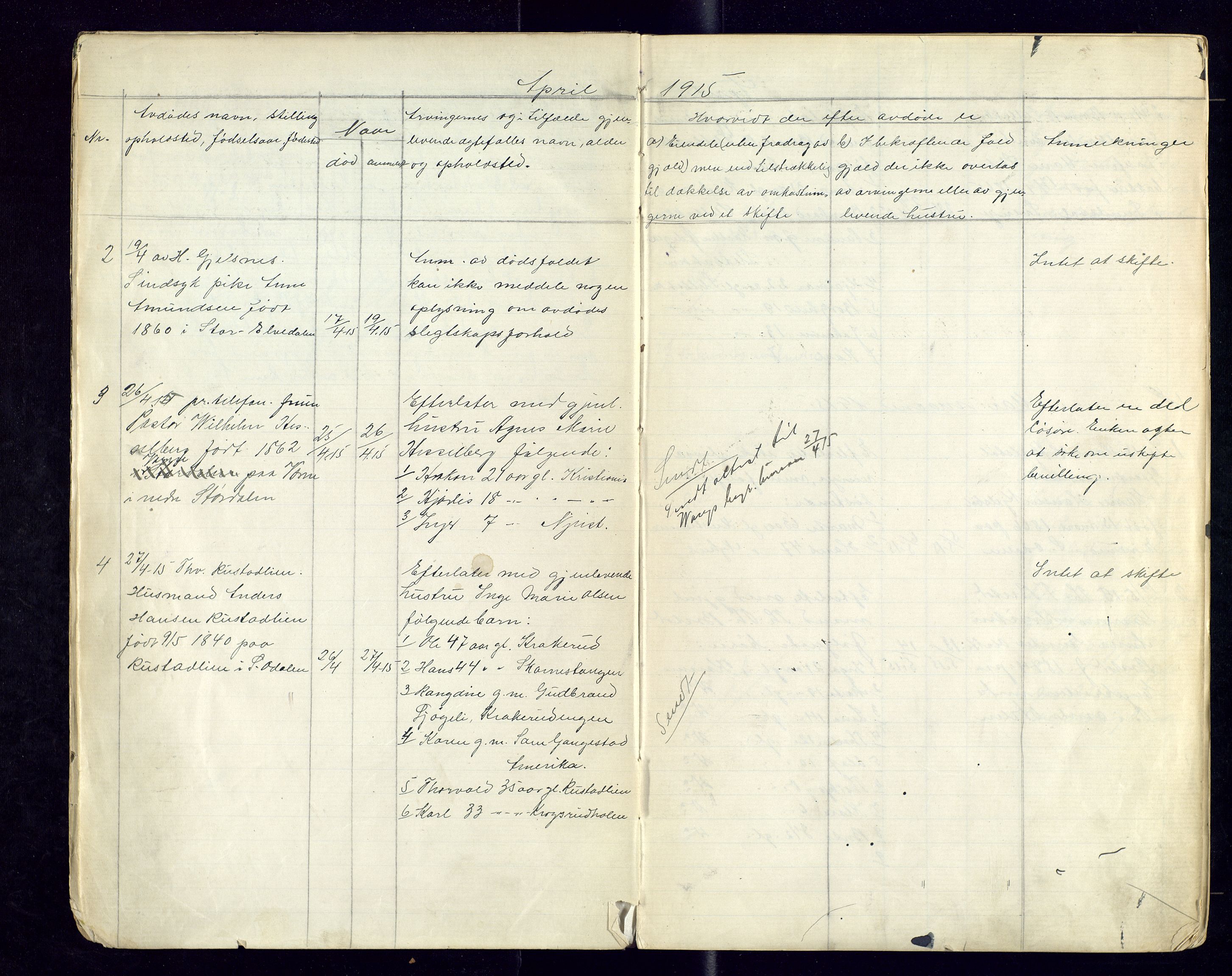 Sør-Odal lensmannskontor, AV/SAH-LHS-022/H/Hb/L0002/0002: Protokoller over anmeldte dødsfall / Protokoll over anmeldte dødsfall, 1915-1921