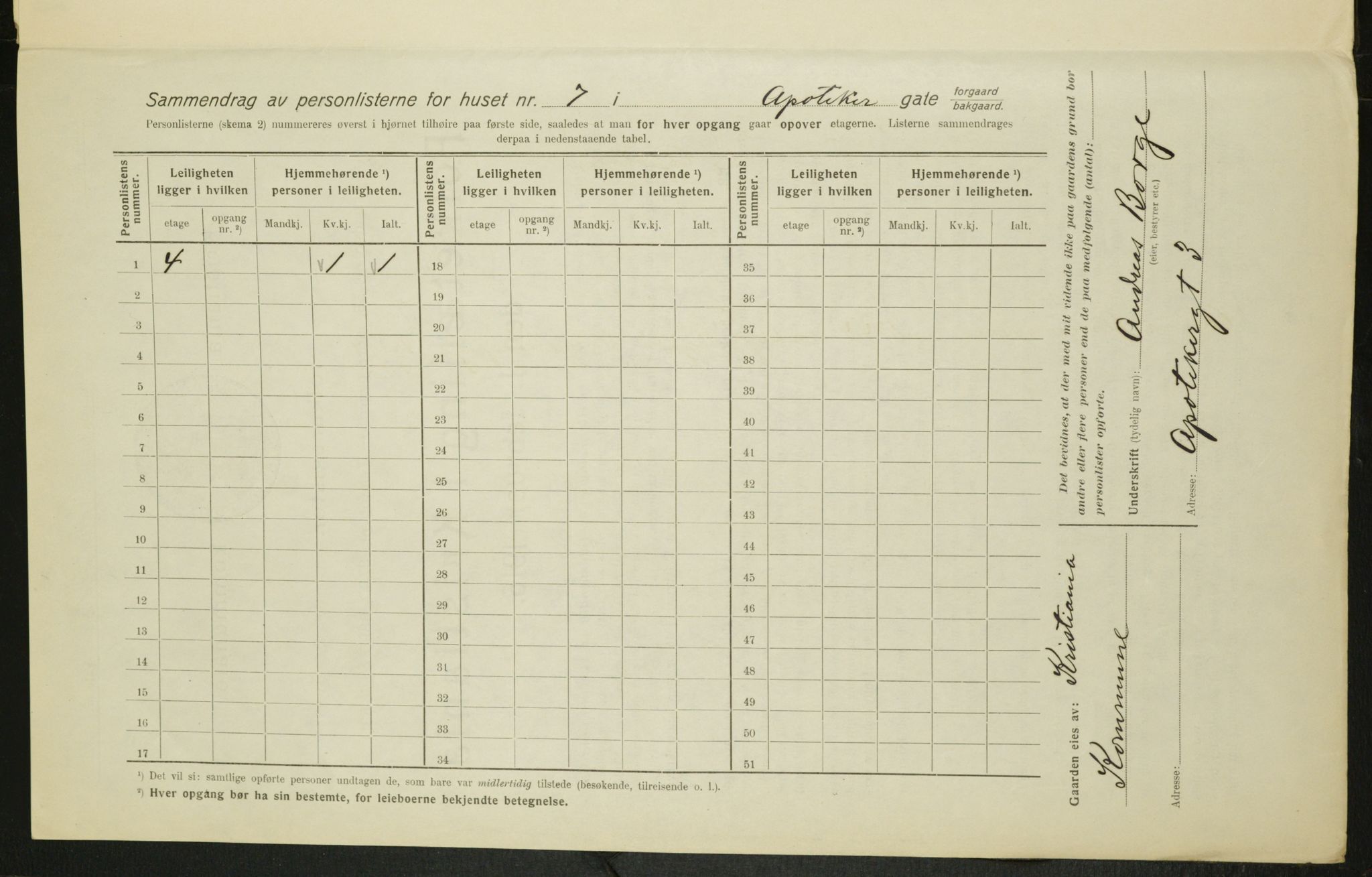 OBA, Municipal Census 1916 for Kristiania, 1916, p. 1401