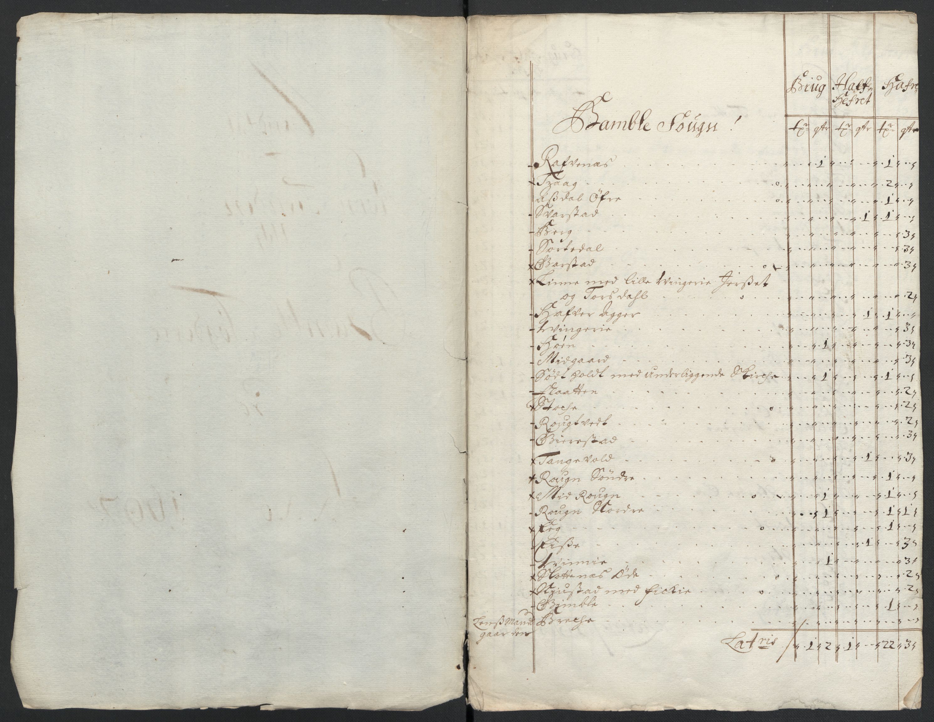 Rentekammeret inntil 1814, Reviderte regnskaper, Fogderegnskap, RA/EA-4092/R36/L2097: Fogderegnskap Øvre og Nedre Telemark og Bamble, 1697, p. 33
