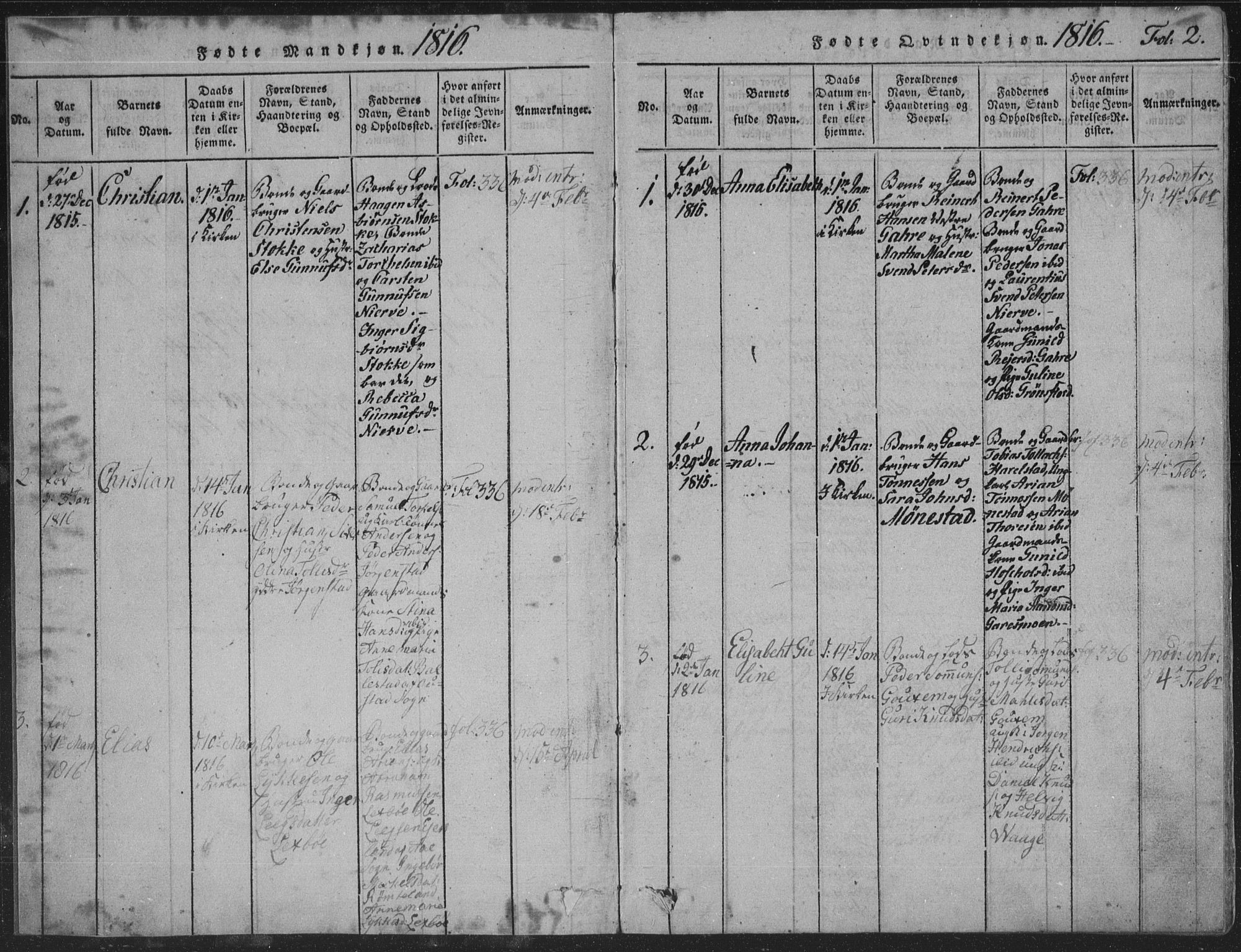 Sør-Audnedal sokneprestkontor, SAK/1111-0039/F/Fb/Fba/L0001: Parish register (copy) no. B 1, 1815-1850, p. 2