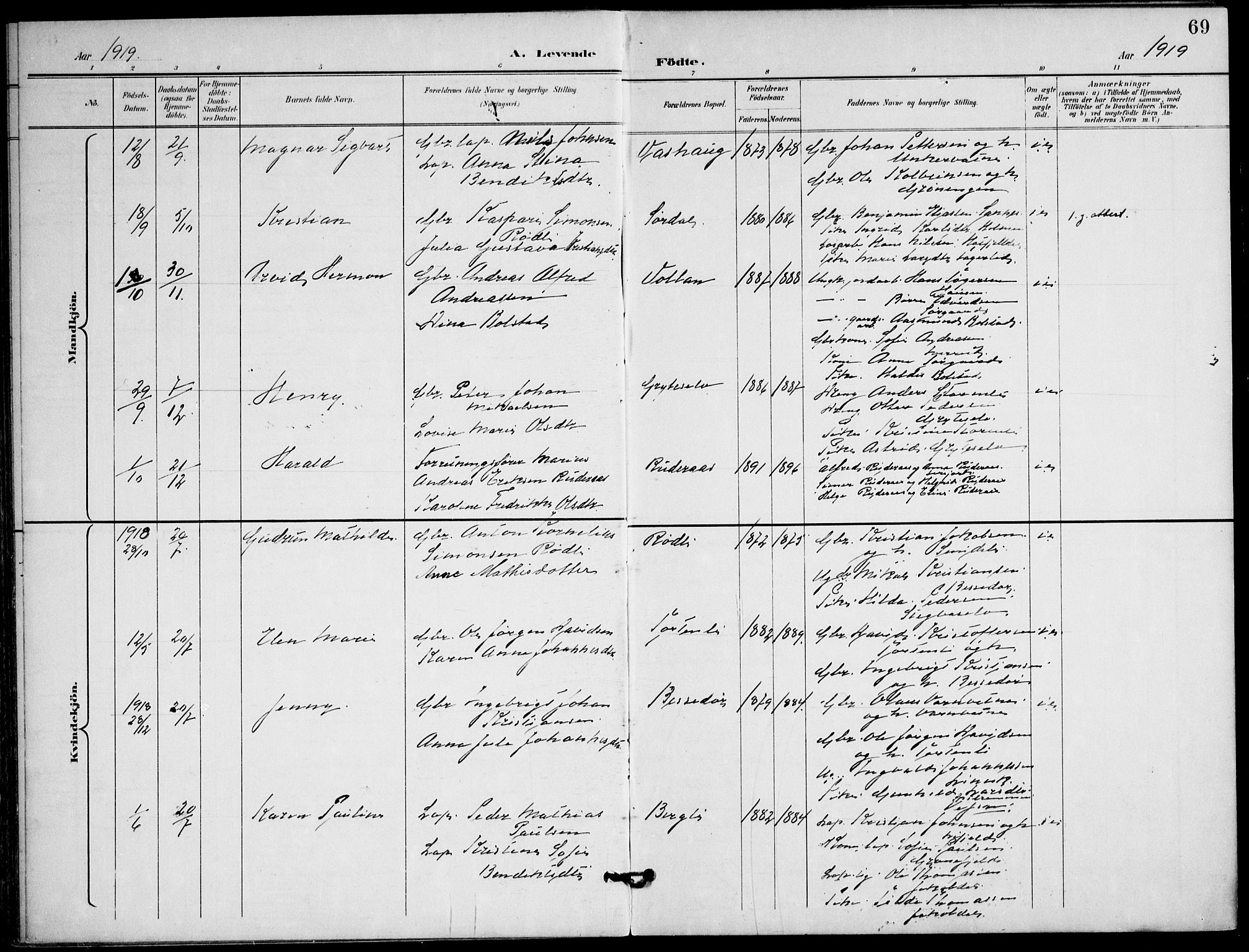 Ministerialprotokoller, klokkerbøker og fødselsregistre - Nordland, AV/SAT-A-1459/823/L0326: Parish register (official) no. 823A03, 1899-1919, p. 69