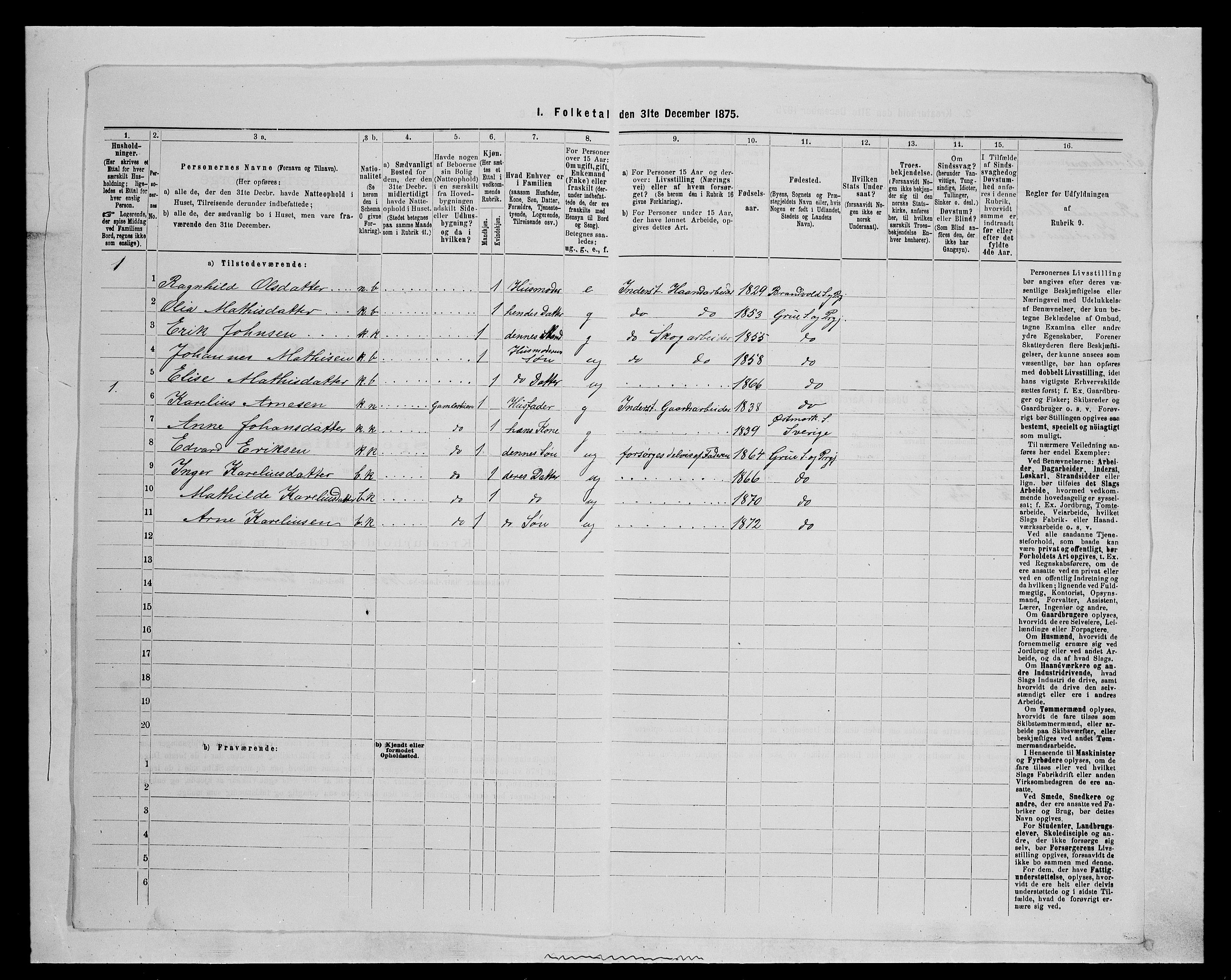 SAH, 1875 census for 0423P Grue, 1875, p. 1565