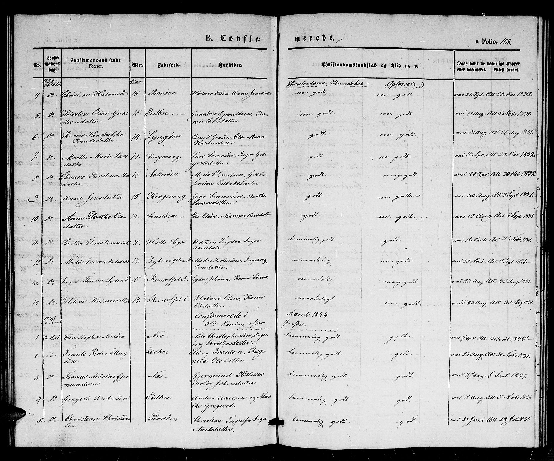 Dypvåg sokneprestkontor, AV/SAK-1111-0007/F/Fb/Fba/L0010: Parish register (copy) no. B 10, 1842-1857, p. 108