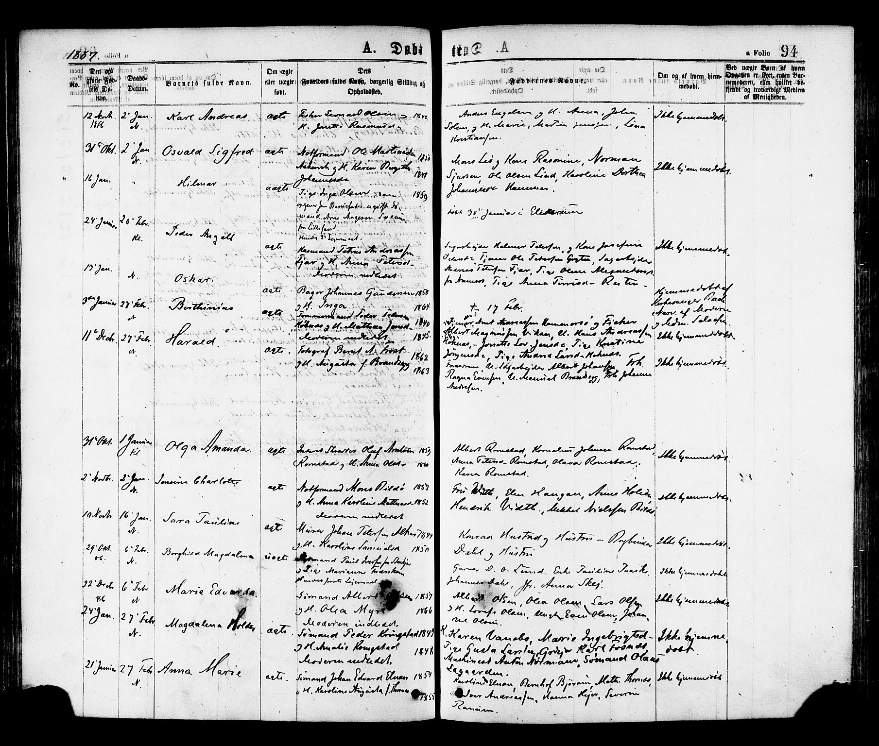 Ministerialprotokoller, klokkerbøker og fødselsregistre - Nord-Trøndelag, SAT/A-1458/768/L0572: Parish register (official) no. 768A07, 1874-1886, p. 94