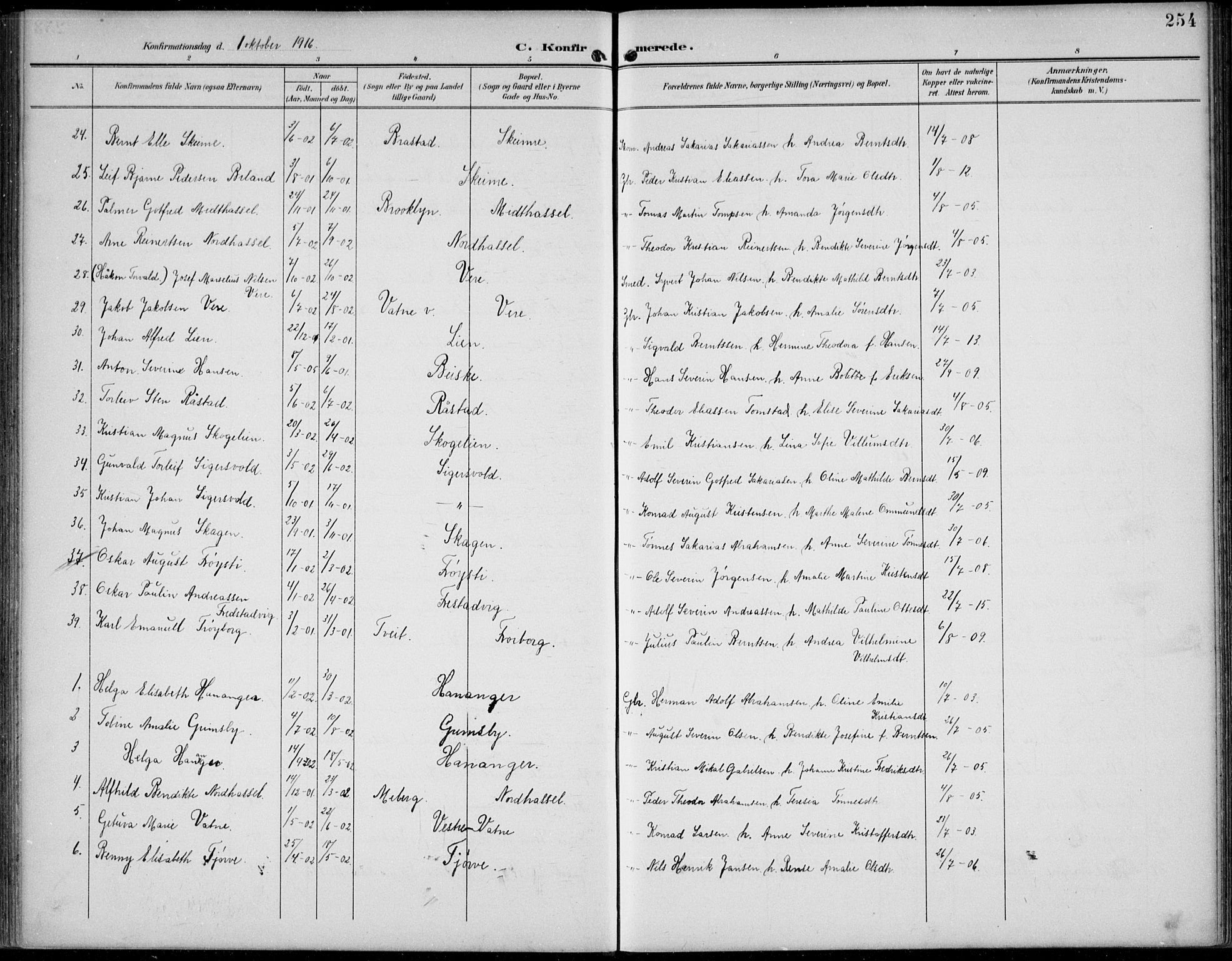 Lista sokneprestkontor, SAK/1111-0027/F/Fb/L0005: Parish register (copy) no. B 5, 1892-1923, p. 254