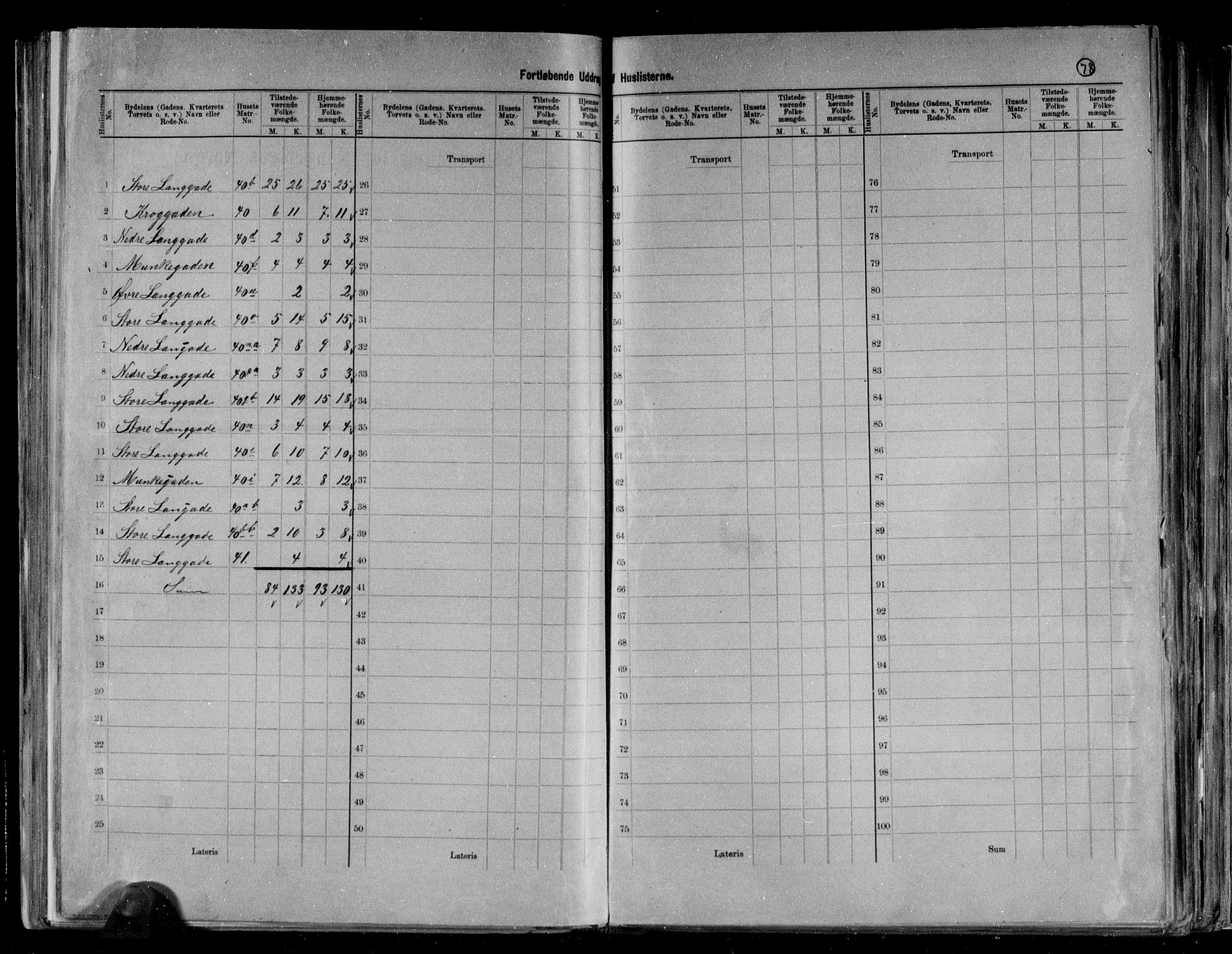 RA, 1891 census for 0705 Tønsberg, 1891, p. 12