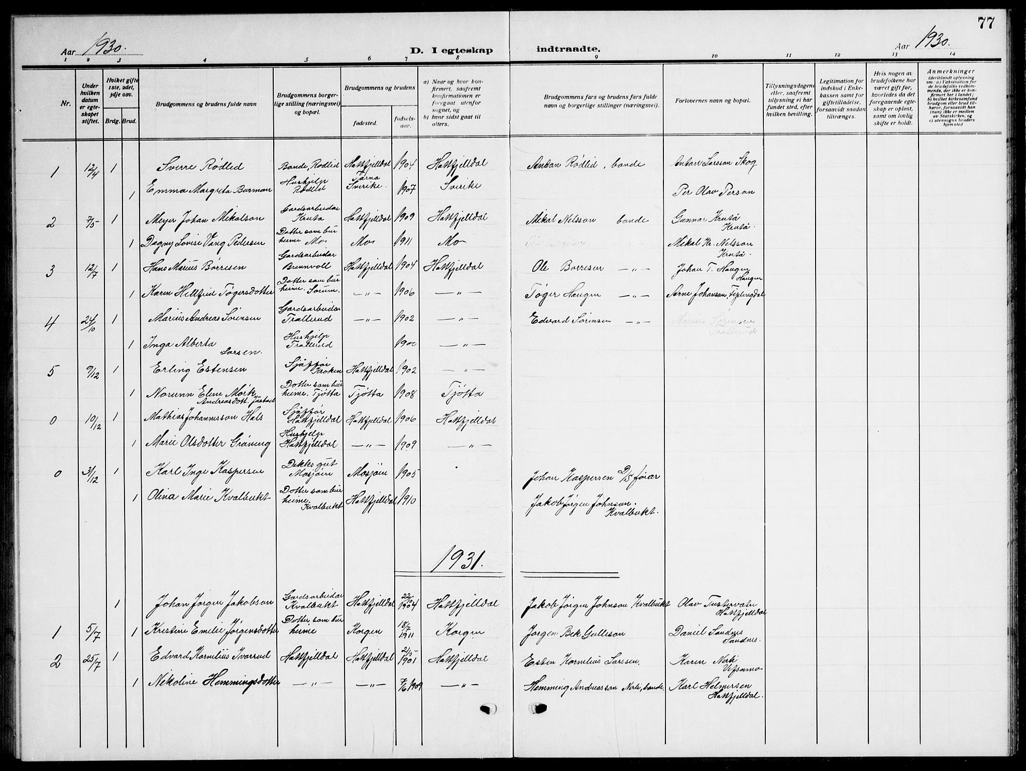 Ministerialprotokoller, klokkerbøker og fødselsregistre - Nordland, AV/SAT-A-1459/823/L0332: Parish register (copy) no. 823C04, 1907-1944, p. 77