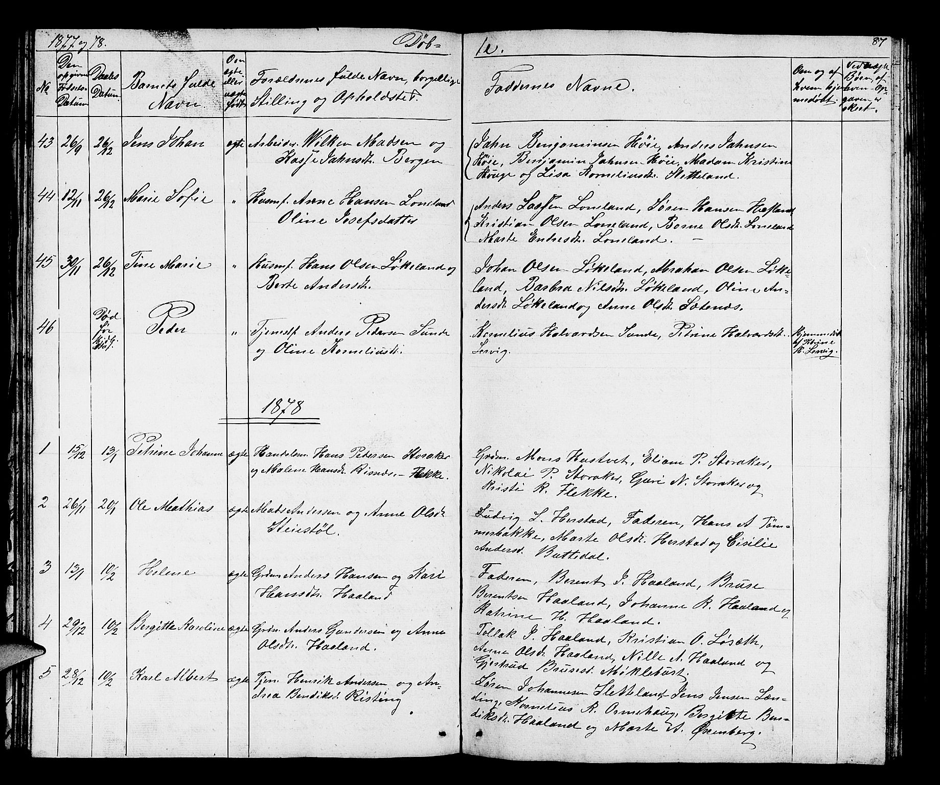 Fjaler sokneprestembete, AV/SAB-A-79801/H/Hab/Habc/L0001: Parish register (copy) no. C 1, 1852-1878, p. 88