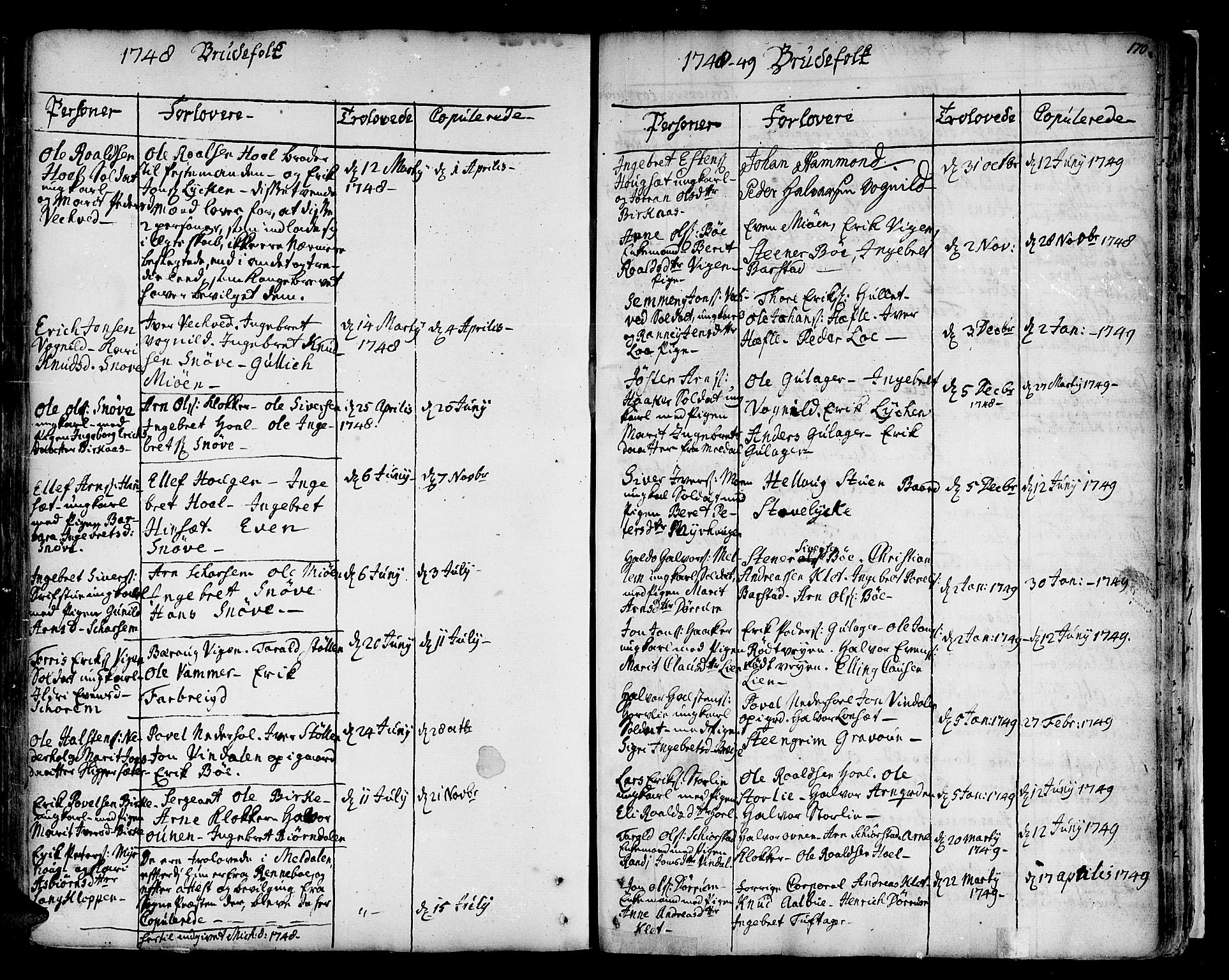 Ministerialprotokoller, klokkerbøker og fødselsregistre - Sør-Trøndelag, SAT/A-1456/678/L0891: Parish register (official) no. 678A01, 1739-1780, p. 170