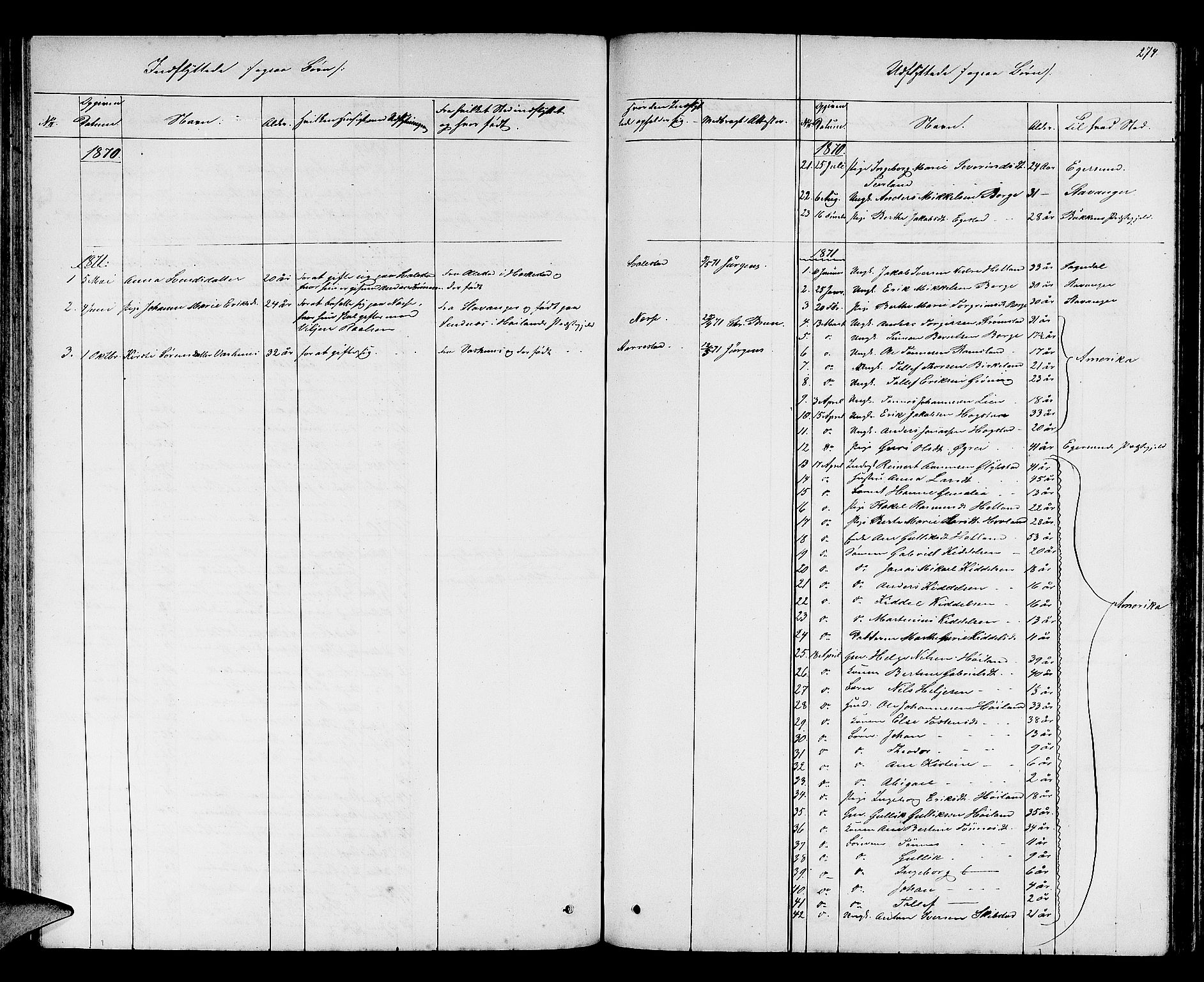 Helleland sokneprestkontor, AV/SAST-A-101810: Parish register (copy) no. B 2, 1848-1886, p. 274