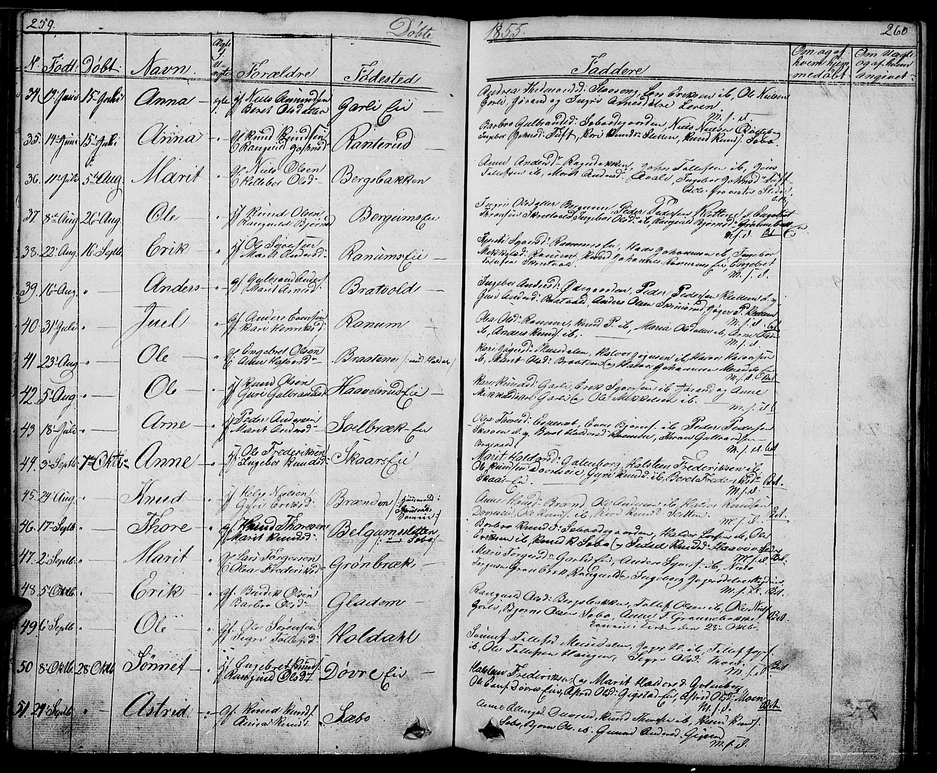 Nord-Aurdal prestekontor, SAH/PREST-132/H/Ha/Hab/L0001: Parish register (copy) no. 1, 1834-1887, p. 259-260