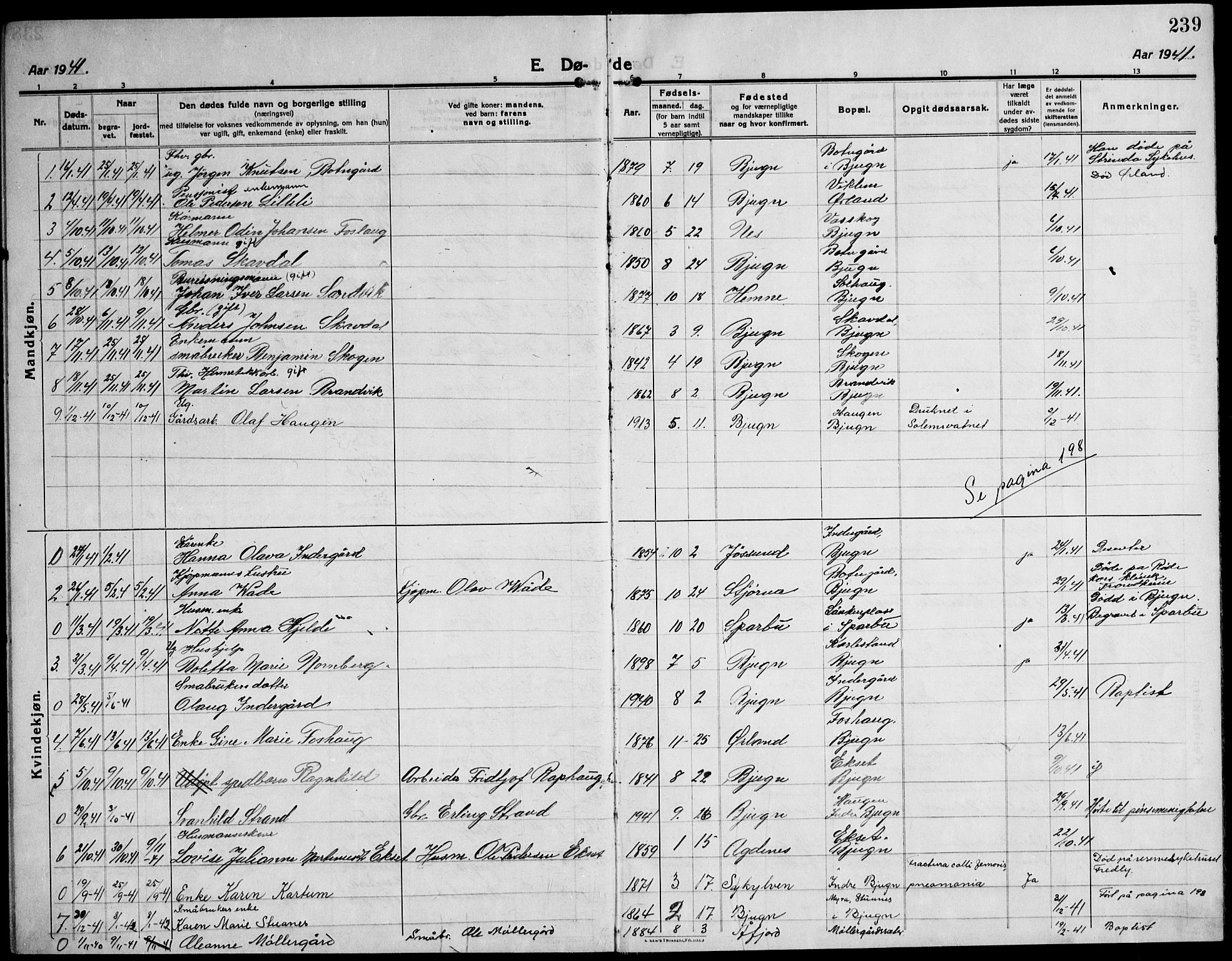 Ministerialprotokoller, klokkerbøker og fødselsregistre - Sør-Trøndelag, SAT/A-1456/651/L0648: Parish register (copy) no. 651C02, 1915-1945, p. 239