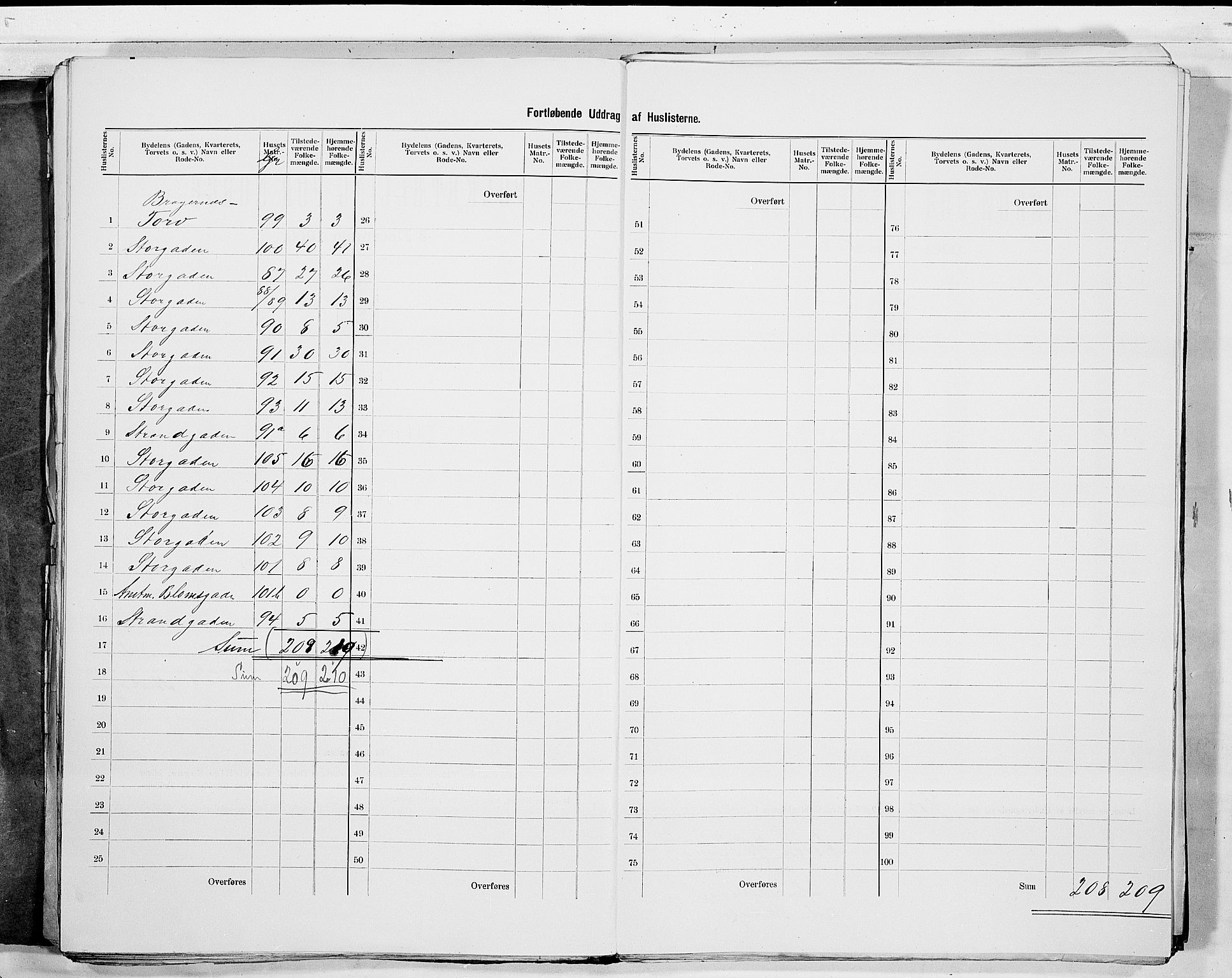 RA, 1900 census for Drammen, 1900, p. 38