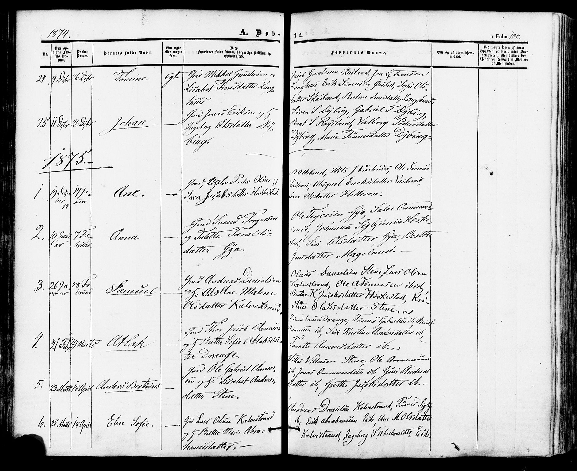 Lund sokneprestkontor, AV/SAST-A-101809/S06/L0010: Parish register (official) no. A 9, 1854-1886, p. 100