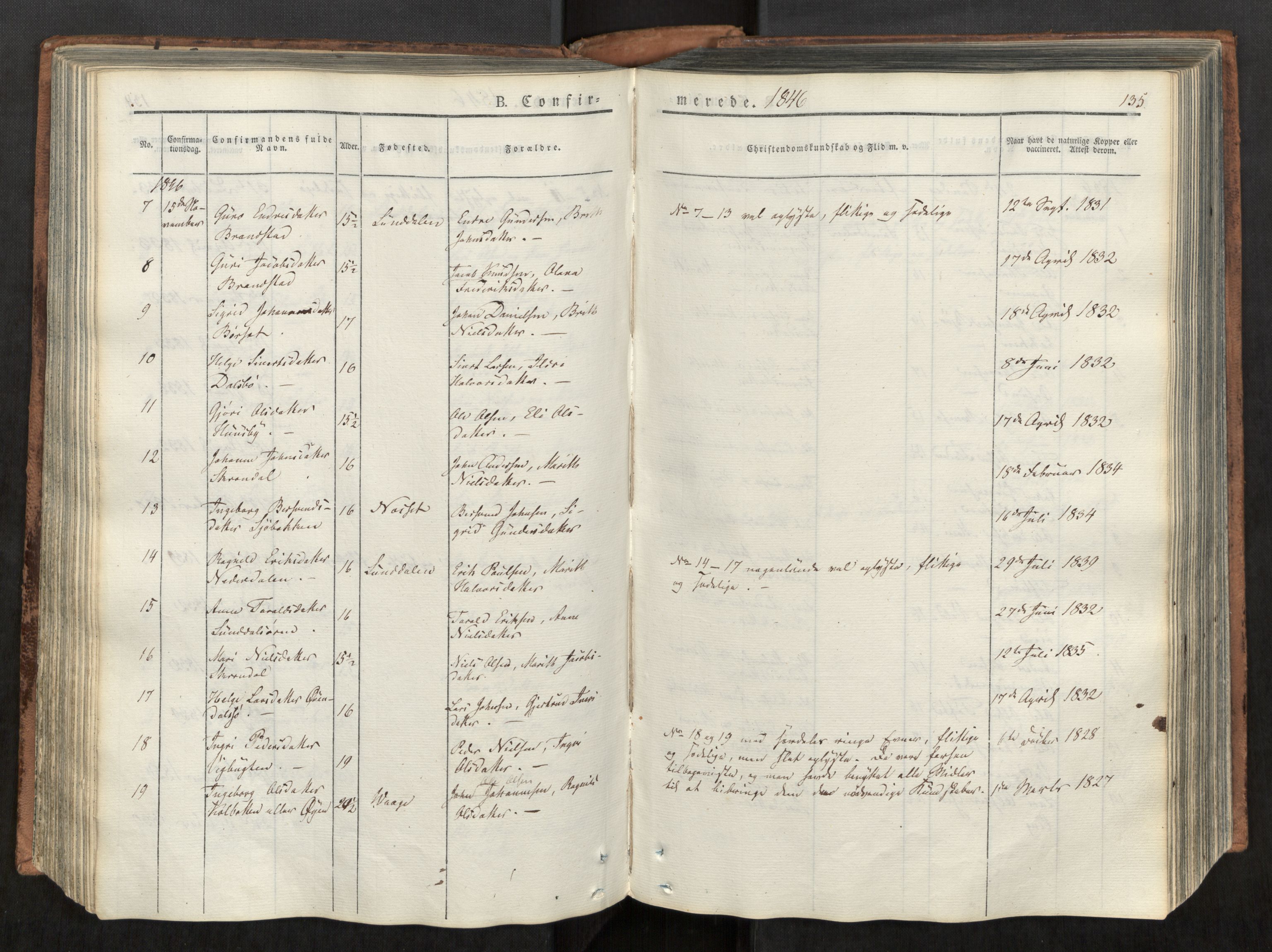 Ministerialprotokoller, klokkerbøker og fødselsregistre - Møre og Romsdal, AV/SAT-A-1454/590/L1012: Parish register (official) no. 590A04, 1832-1846, p. 135