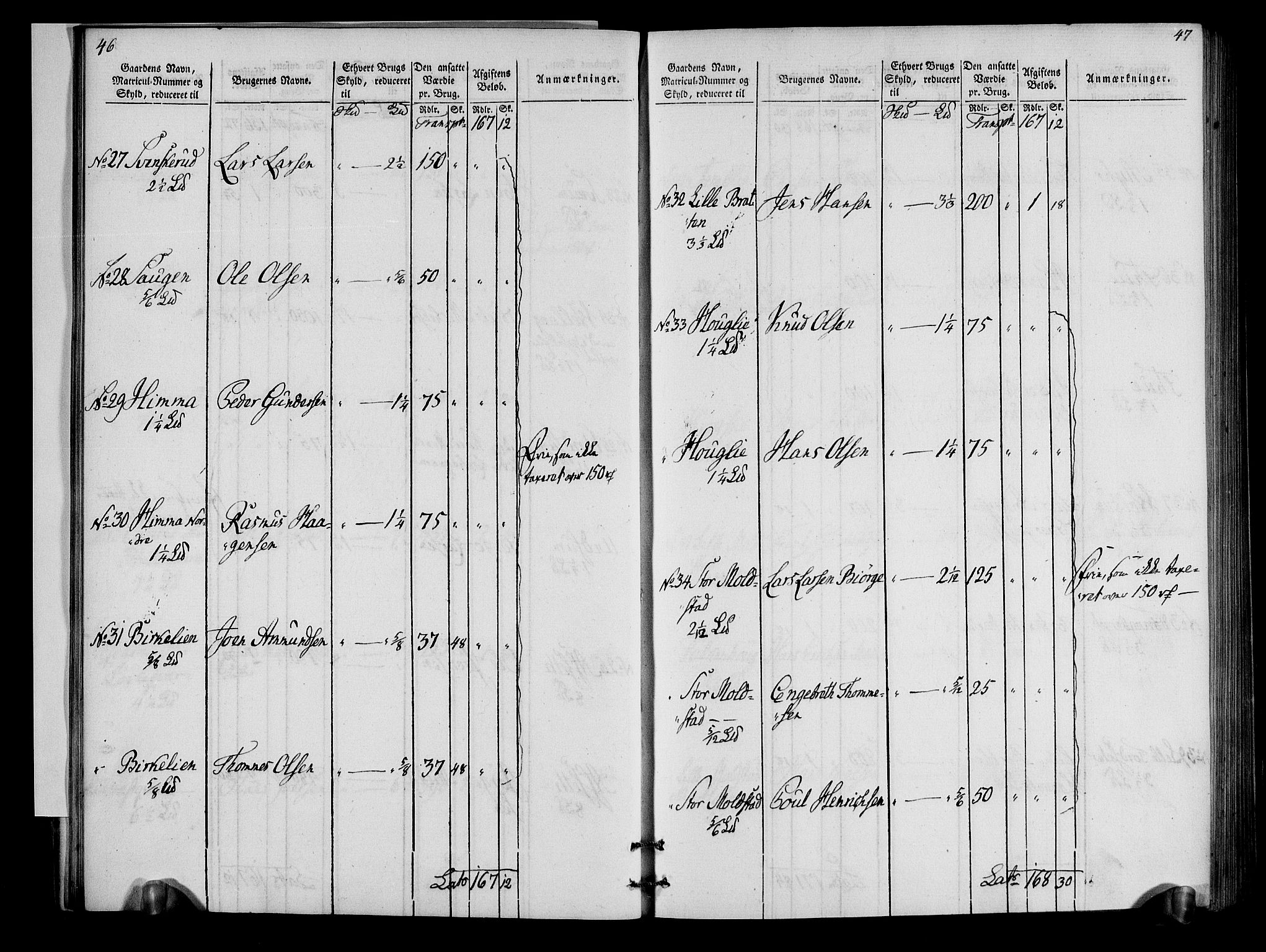 Rentekammeret inntil 1814, Realistisk ordnet avdeling, AV/RA-EA-4070/N/Ne/Nea/L0034: Hedmark fogderi. Oppebørselsregister, 1803-1804, p. 26