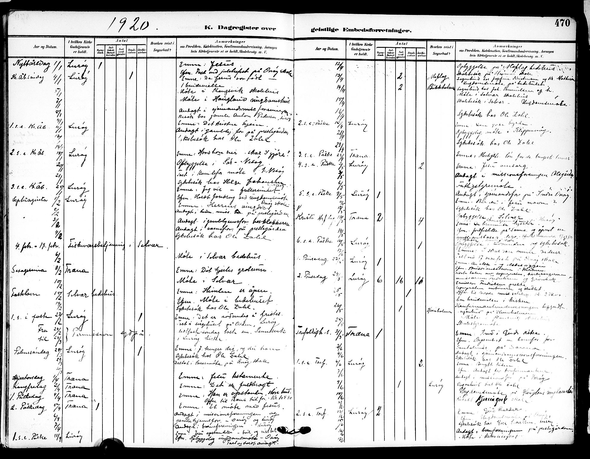 Ministerialprotokoller, klokkerbøker og fødselsregistre - Nordland, AV/SAT-A-1459/839/L0569: Parish register (official) no. 839A06, 1903-1922, p. 470