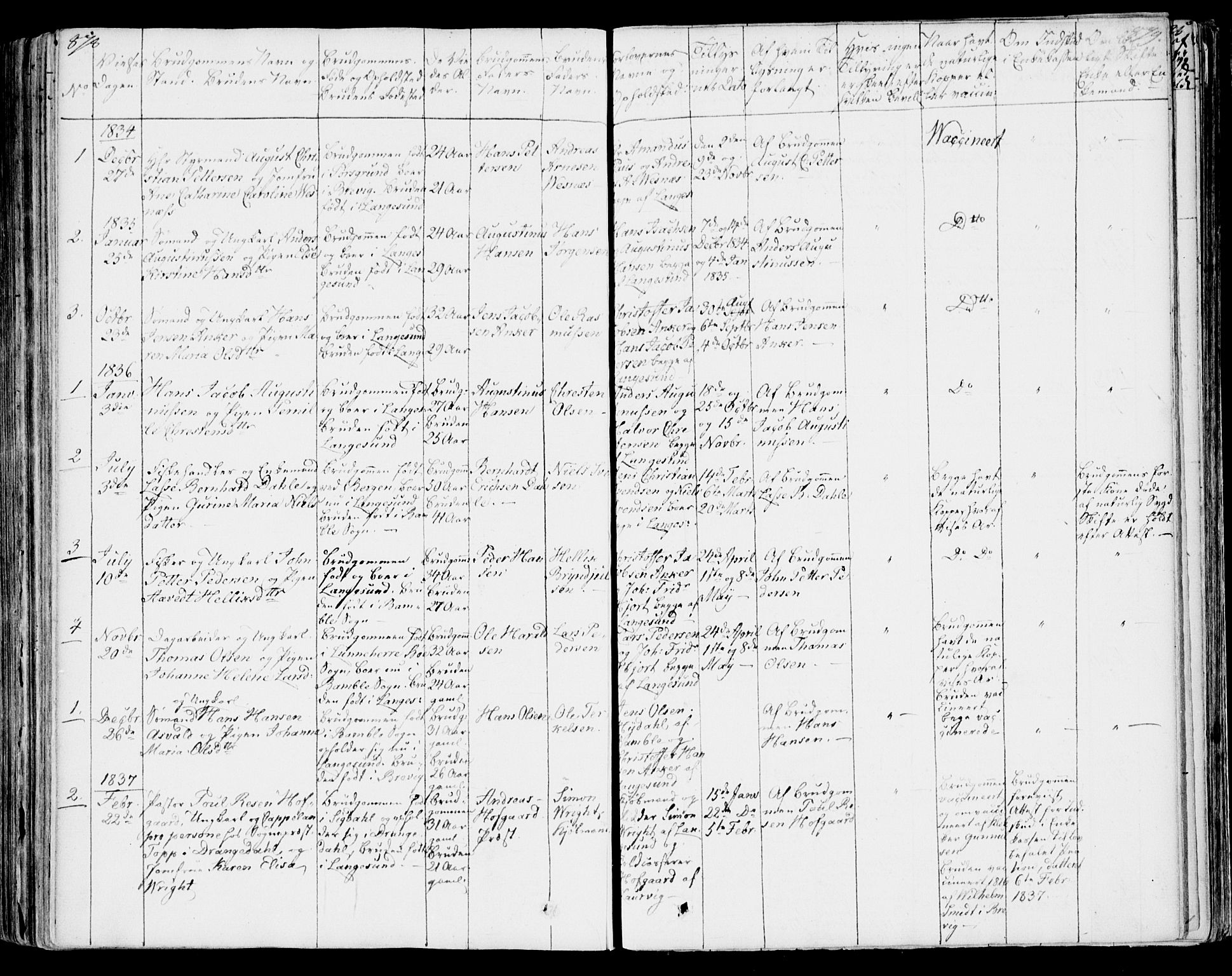 Bamble kirkebøker, SAKO/A-253/F/Fa/L0004: Parish register (official) no. I 4, 1834-1853, p. 878-879