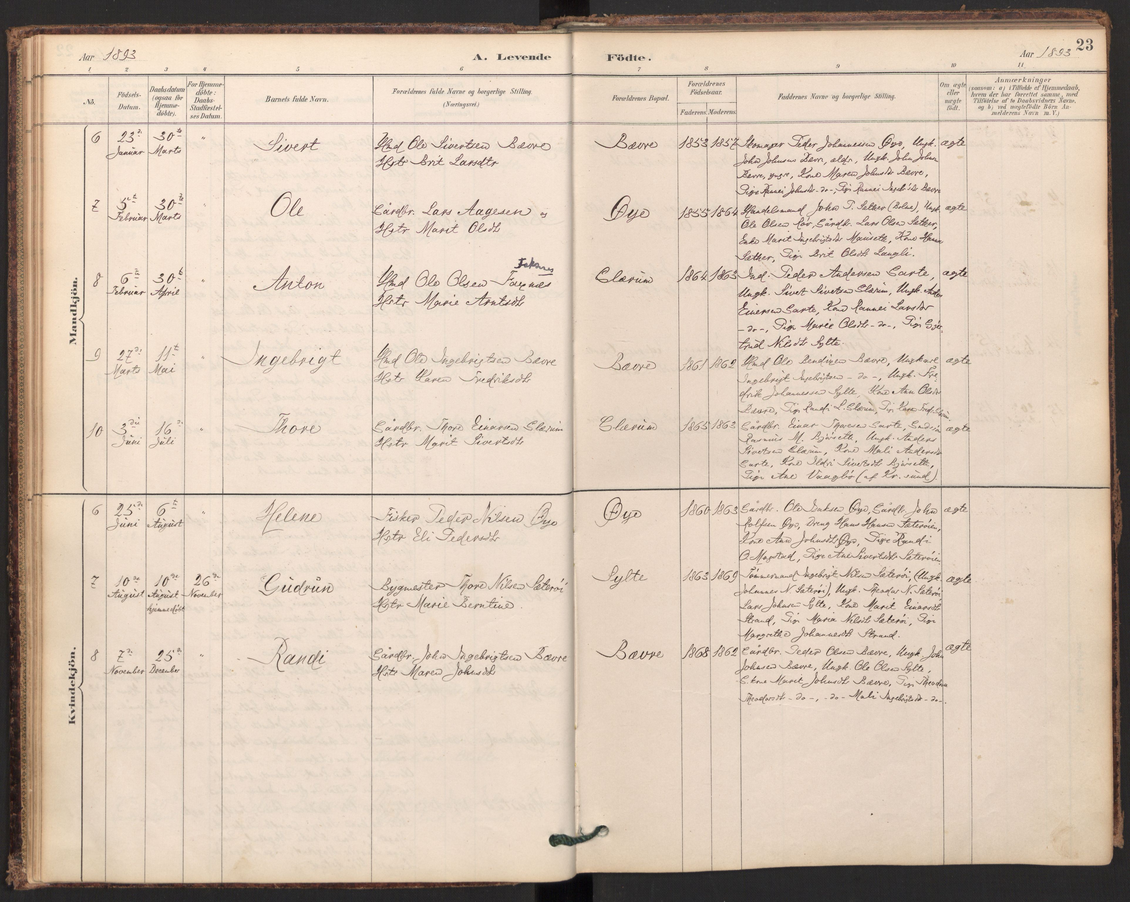 Ministerialprotokoller, klokkerbøker og fødselsregistre - Møre og Romsdal, SAT/A-1454/595/L1047: Parish register (official) no. 595A09, 1885-1900, p. 23