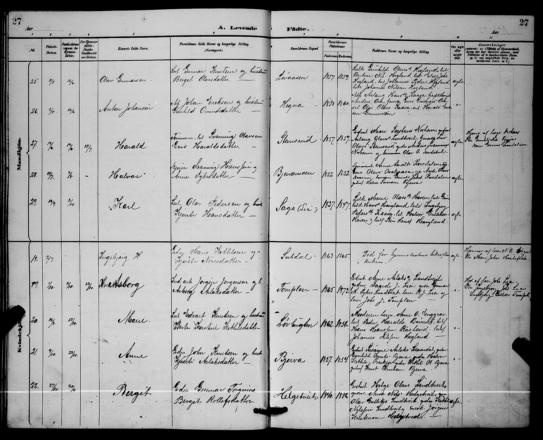 Lunde kirkebøker, SAKO/A-282/G/Ga/L0002: Parish register (copy) no. I 2, 1887-1896, p. 27