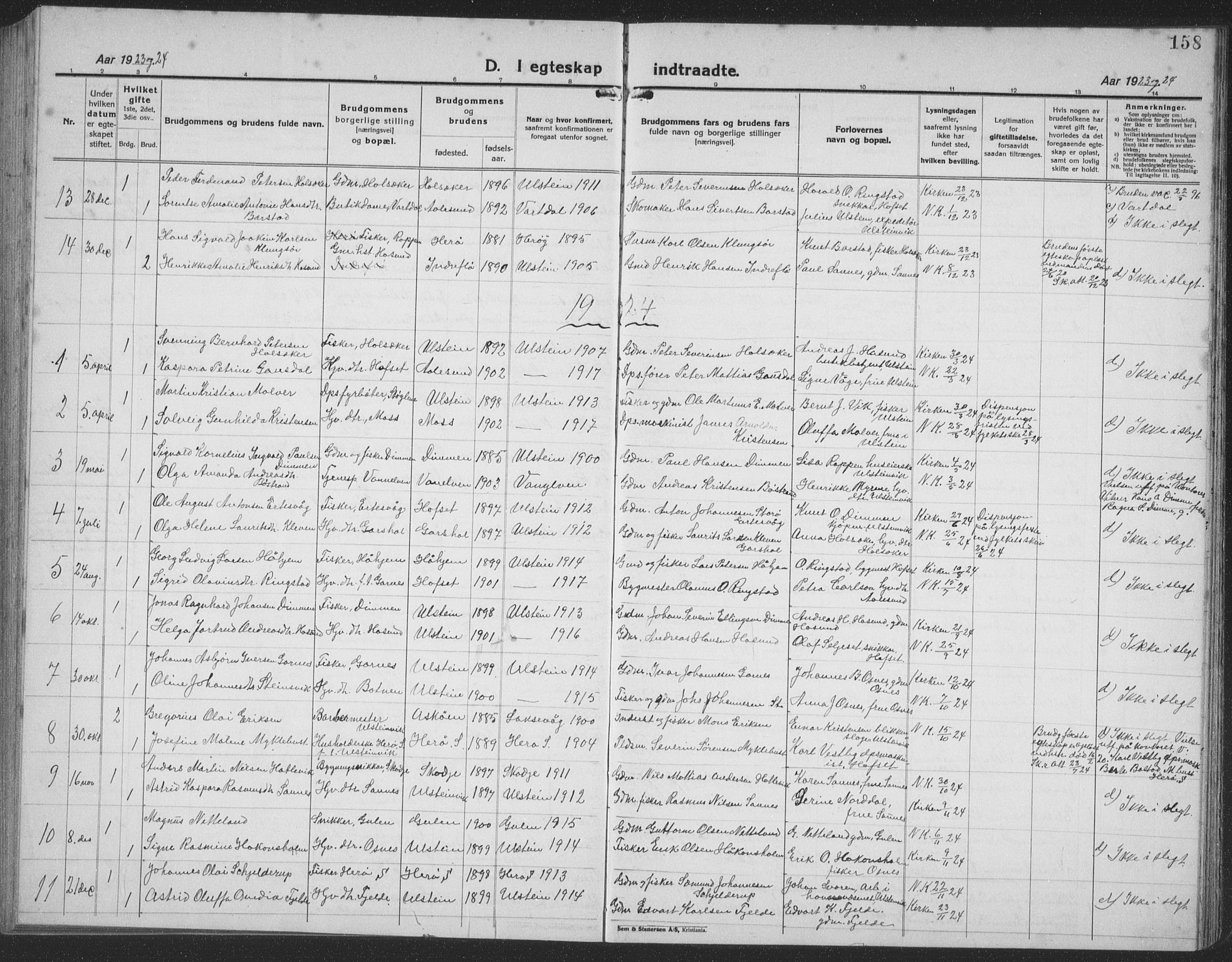 Ministerialprotokoller, klokkerbøker og fødselsregistre - Møre og Romsdal, AV/SAT-A-1454/509/L0113: Parish register (copy) no. 509C03, 1923-1939, p. 158