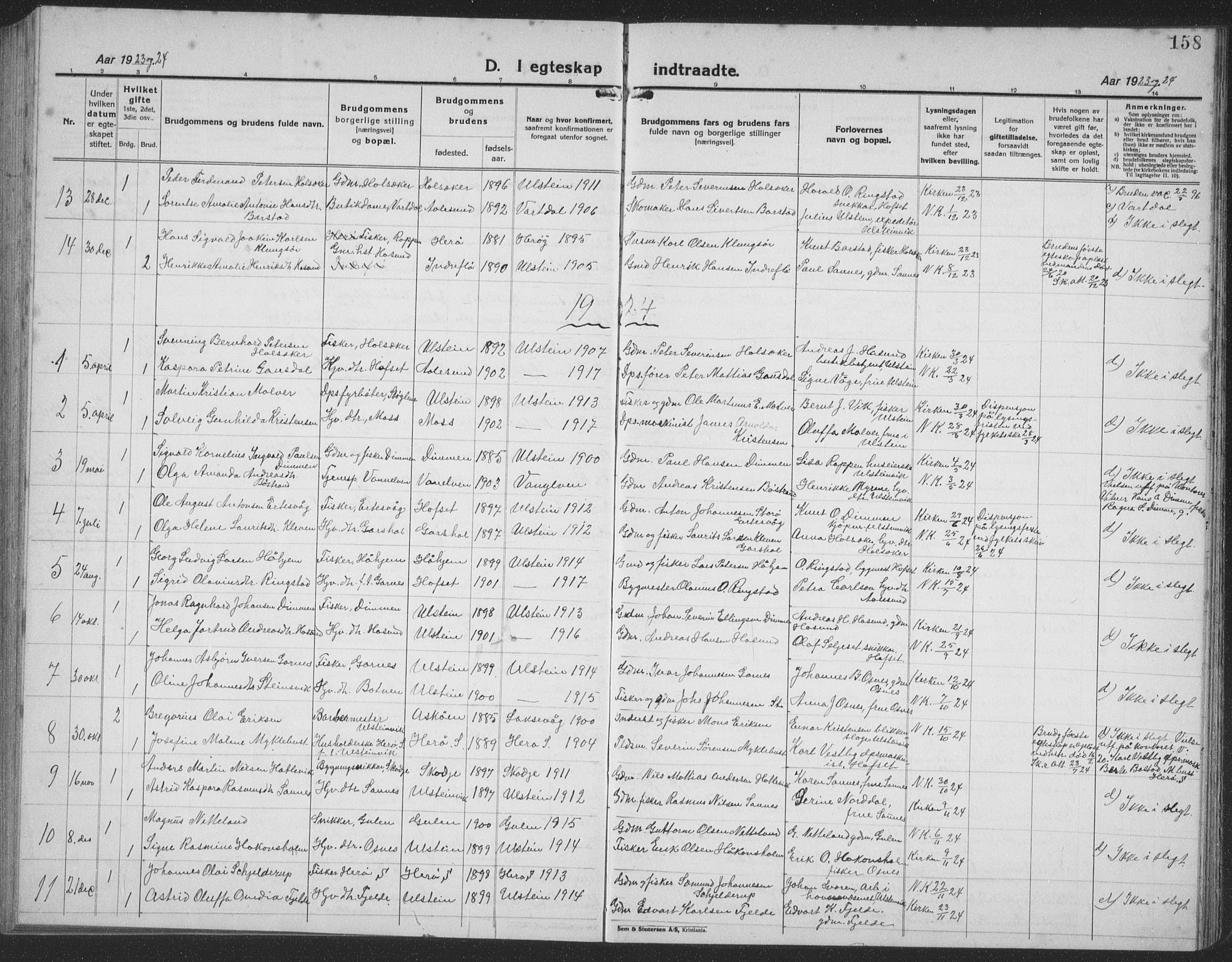 Ministerialprotokoller, klokkerbøker og fødselsregistre - Møre og Romsdal, SAT/A-1454/509/L0113: Parish register (copy) no. 509C03, 1923-1939, p. 158