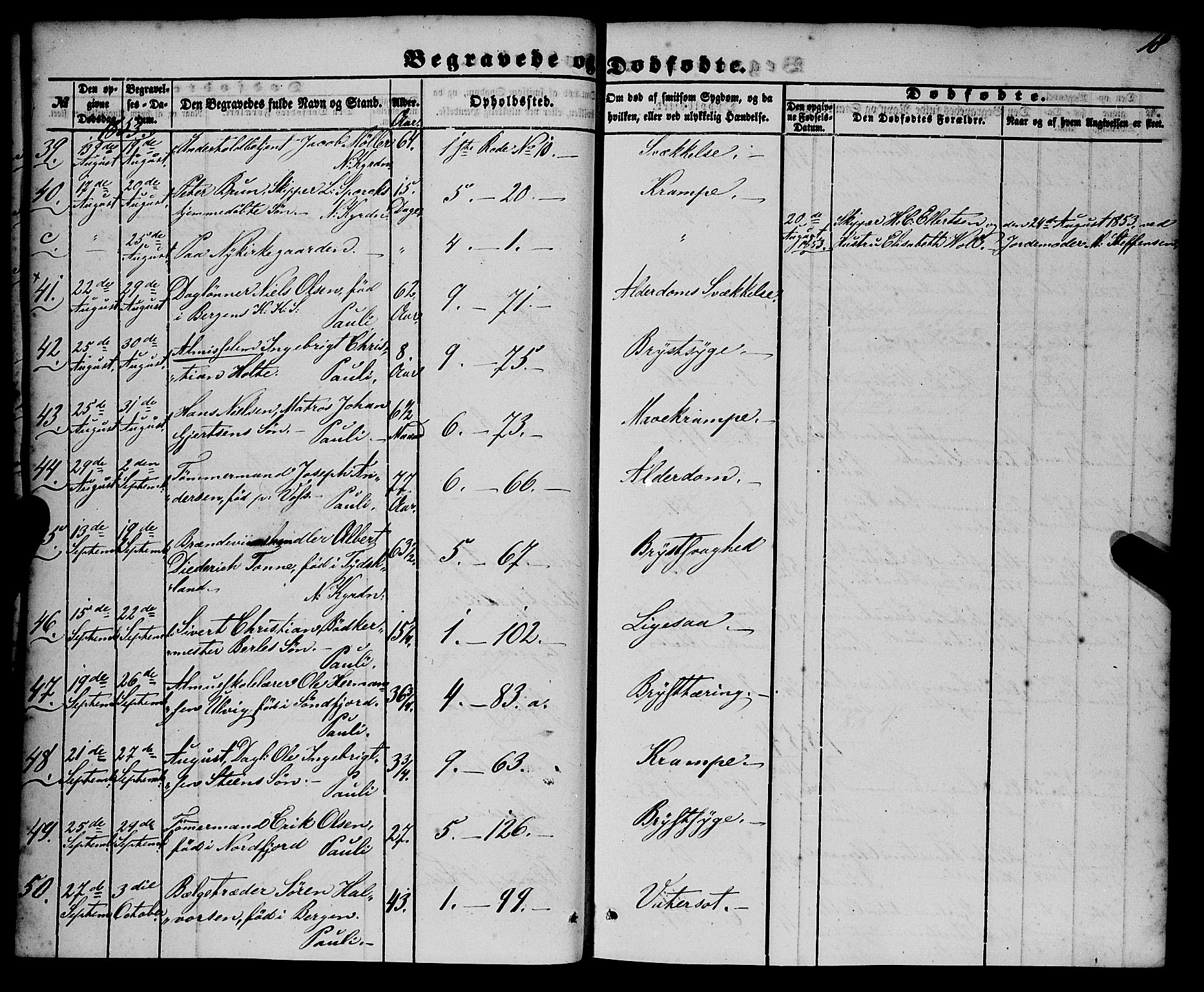 Nykirken Sokneprestembete, AV/SAB-A-77101/H/Haa/L0042: Parish register (official) no. E 2, 1850-1868, p. 18